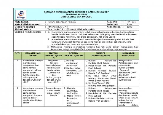 picture Presentasi Usaha 21354 | Rps Hph 311 Hukum Kebendaan Perdata