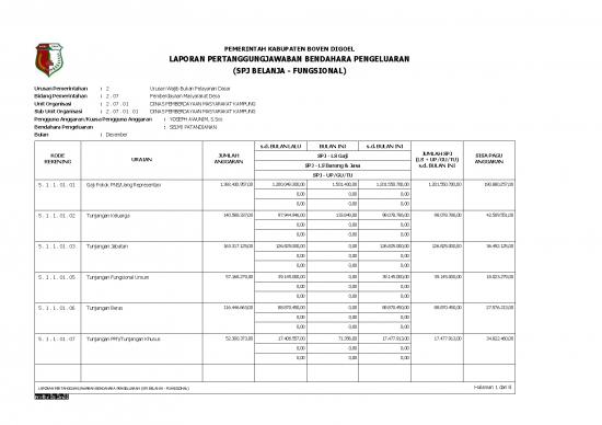 picture Lpj - Laporan Pertanggungjawaban Id 23006 | Rptspj Pengeluaranfungsional