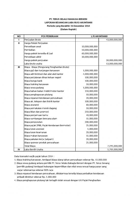 picture Laporan Laba Rugi 23577 | Soal Mp3