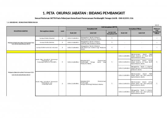 picture_Balance Sheet Excel 21615 | Sub Konsultansi Perencanaan Rev
