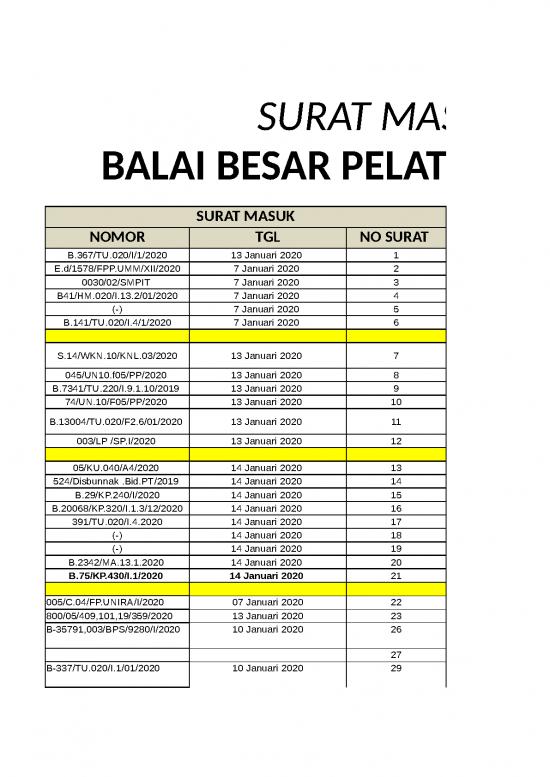 picture_Surat Masuk Tahun 2020 Atika