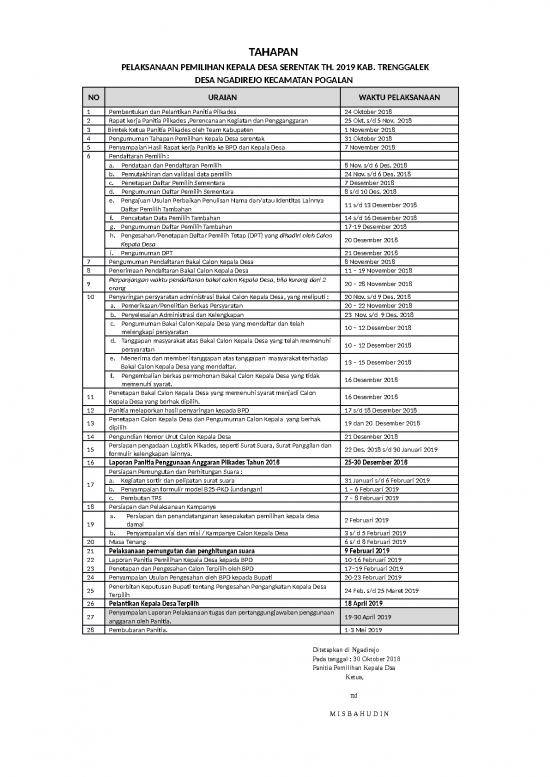 picture_Pilkades - Pemilihan Kepala Desa Id 21318 | Tahapan Pelekades 2019