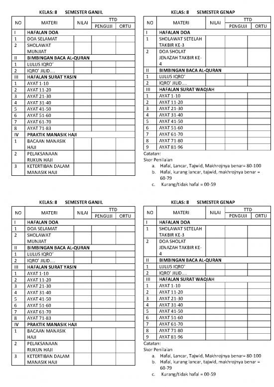 picture_Thasasus Kelas 8