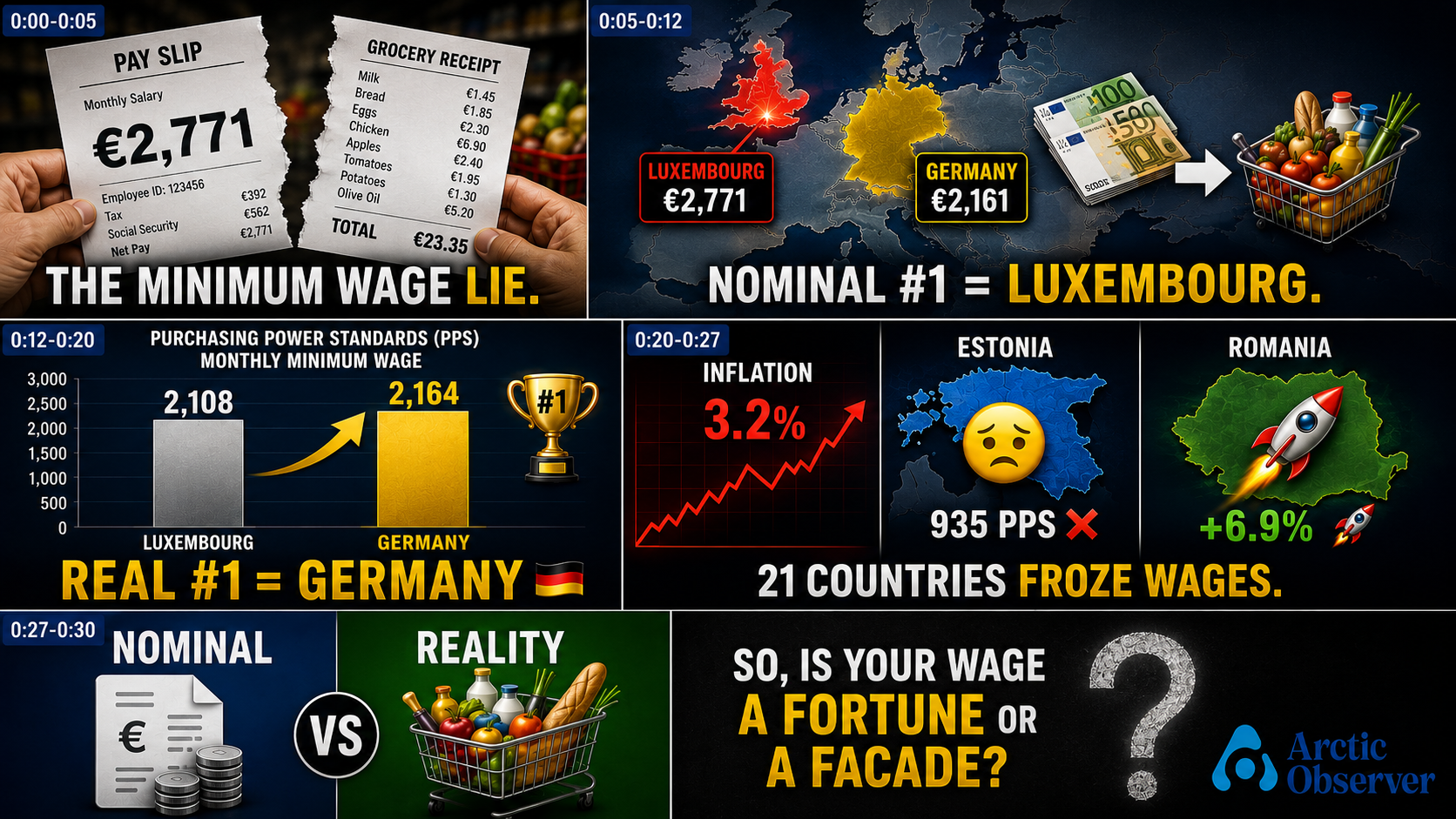 "Money Vs Reality"