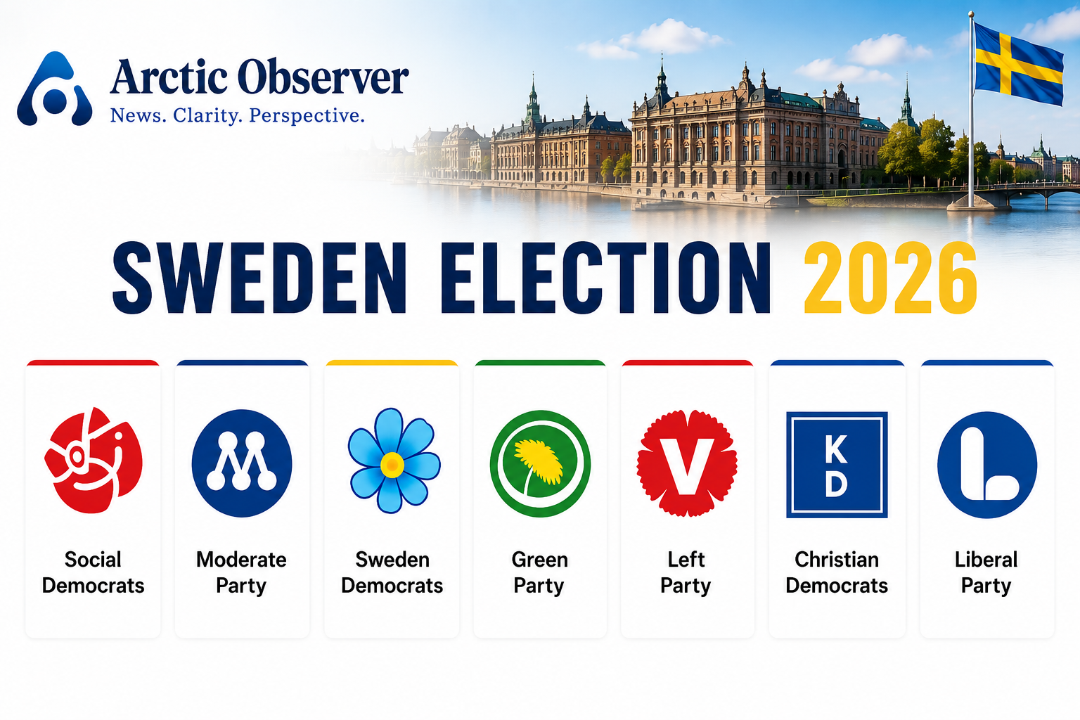 Sweden Heads Towards a Closely Watched 2026 Election!