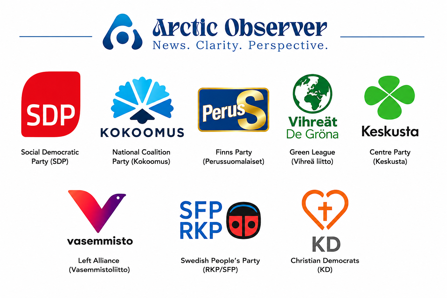 Finland’s Political Parties: An Easy Guide to Understanding Finnish Politics!