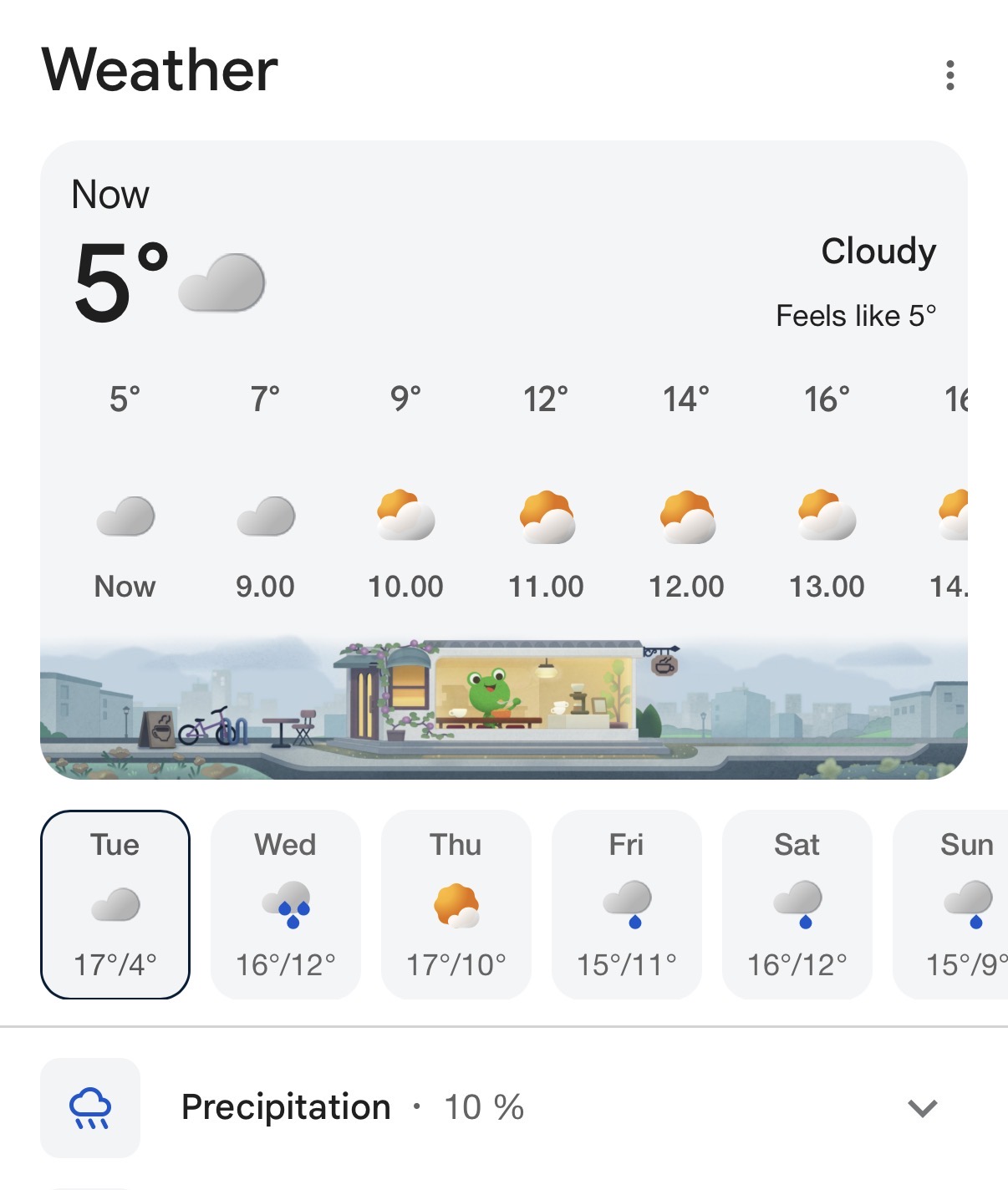 Sunny Tuesday to Give Way to Rain Across Finland on Wednesday