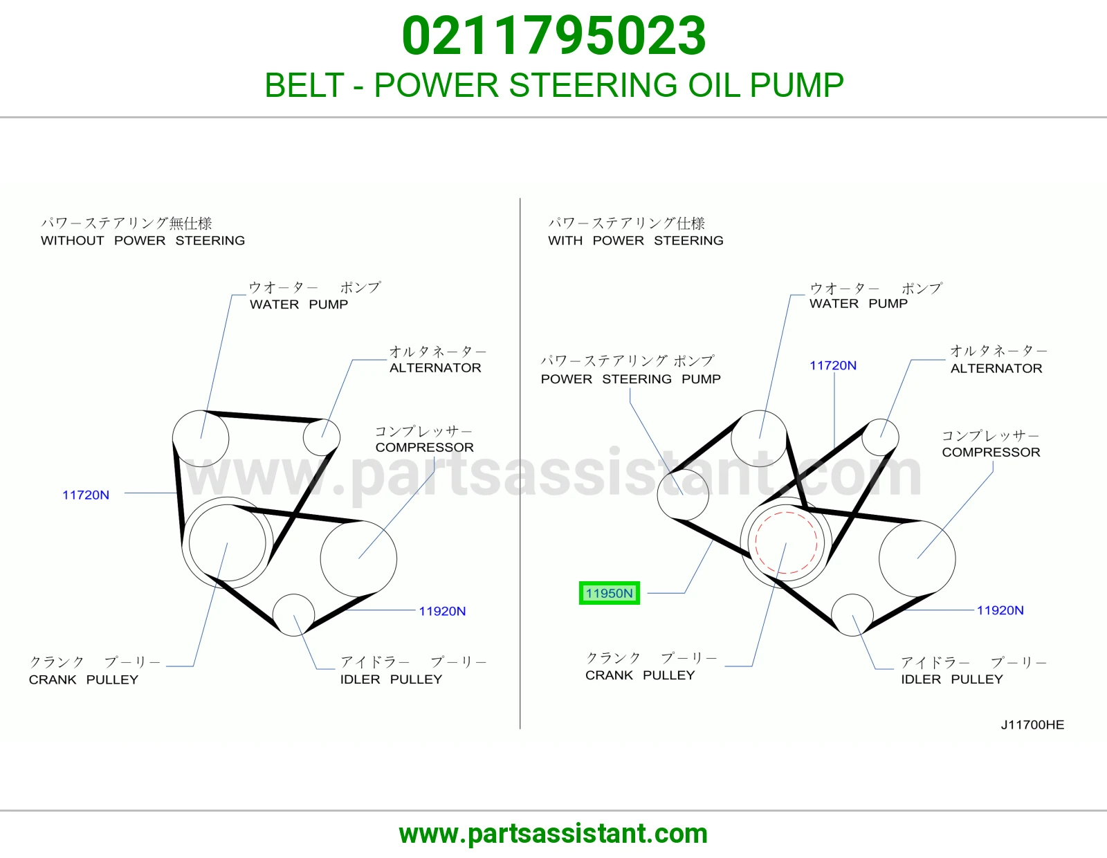 BELT - POWER STEERING OIL PUMP 0211795023