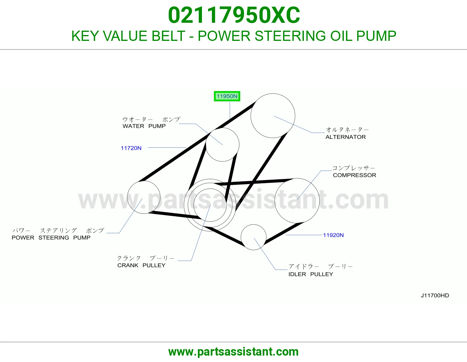 سير مروحه مكينه و دينمو 02117950XC
