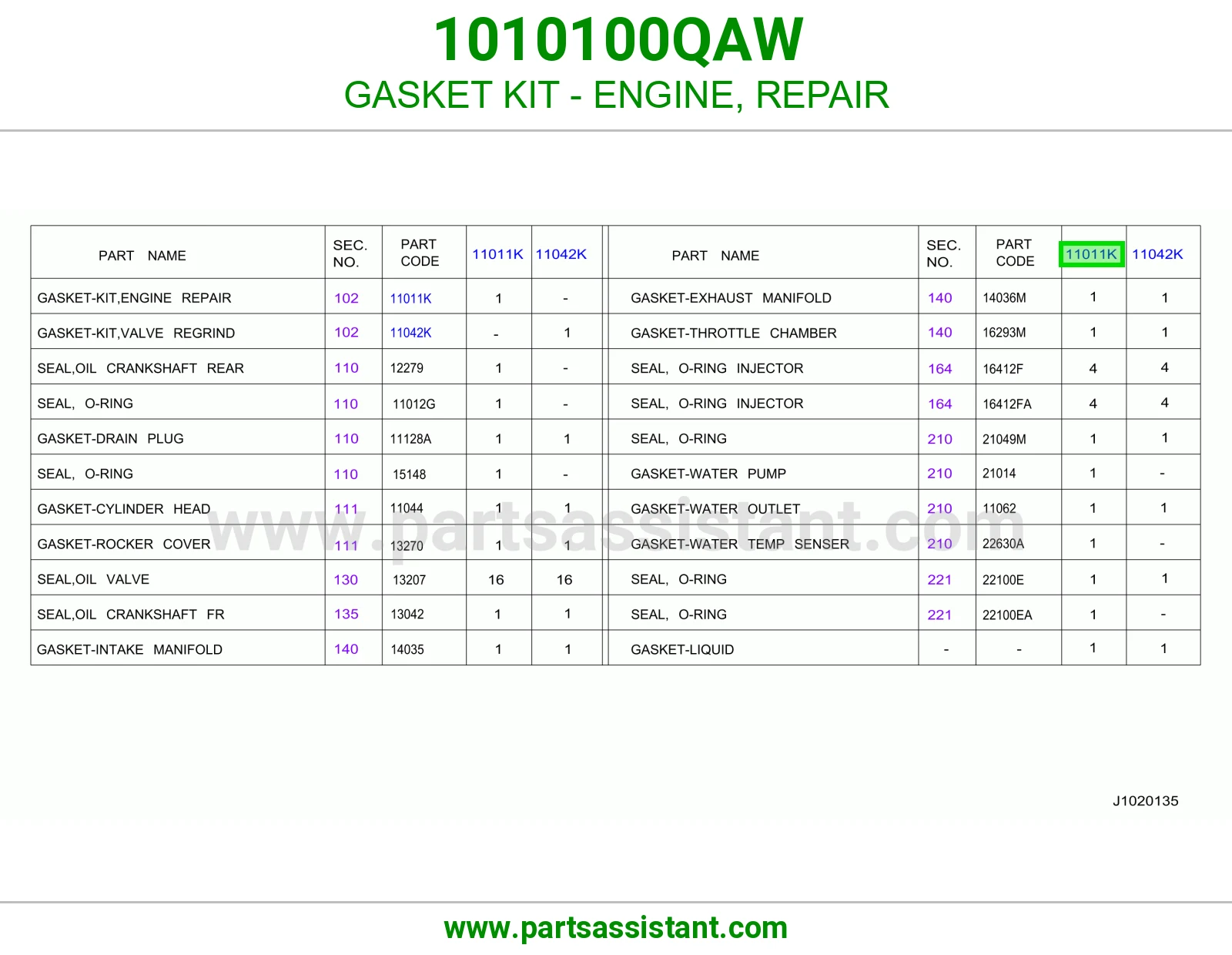 طقم وجه مكينه 1010100QAW