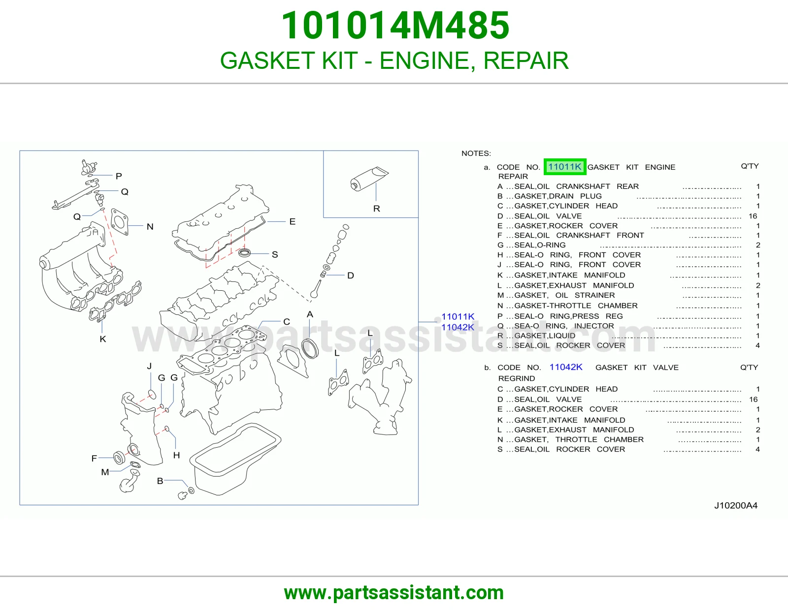 GASKET KIT - ENGINE, REPAIR 101014M485