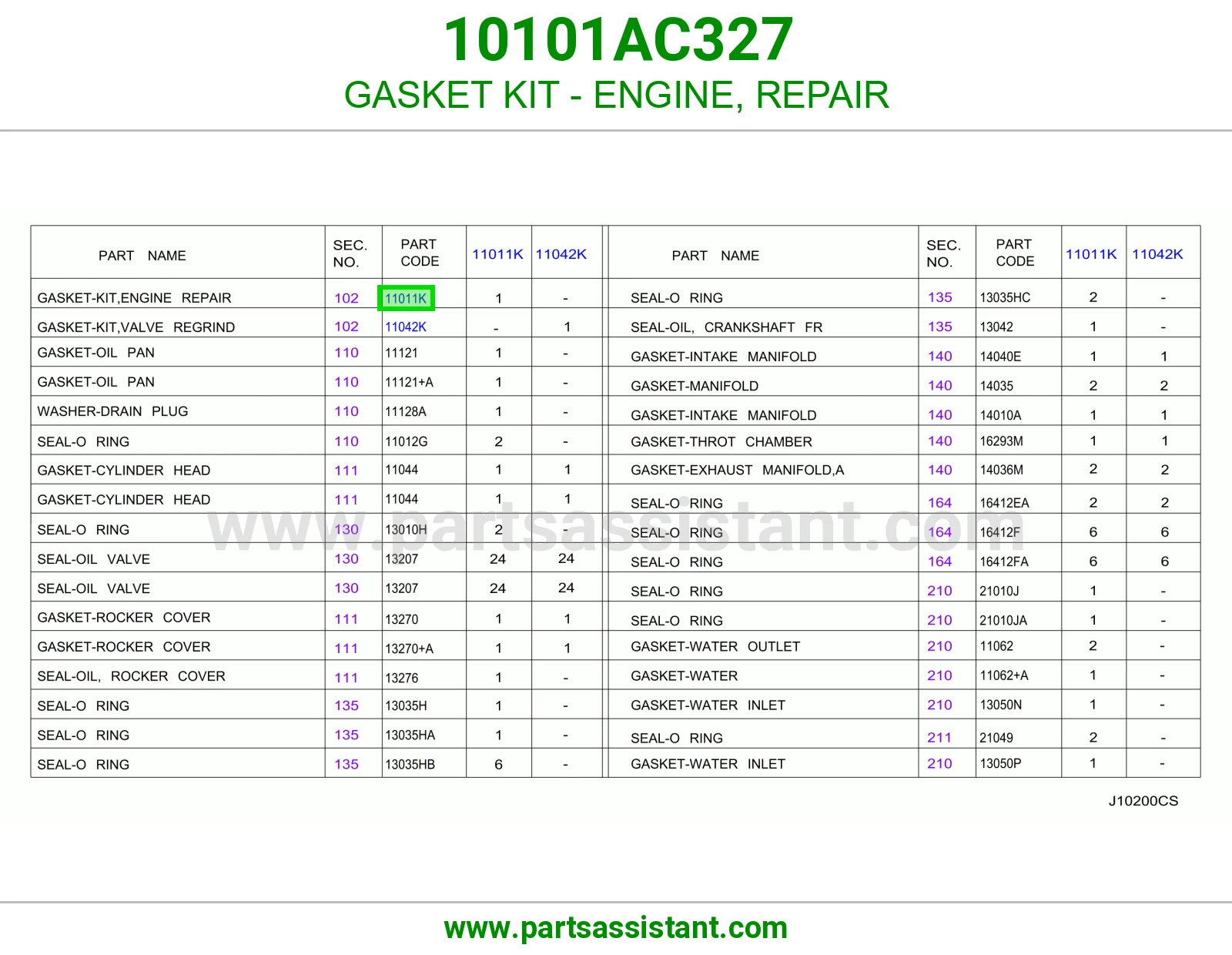 طقم وجه مكينه 10101AC327