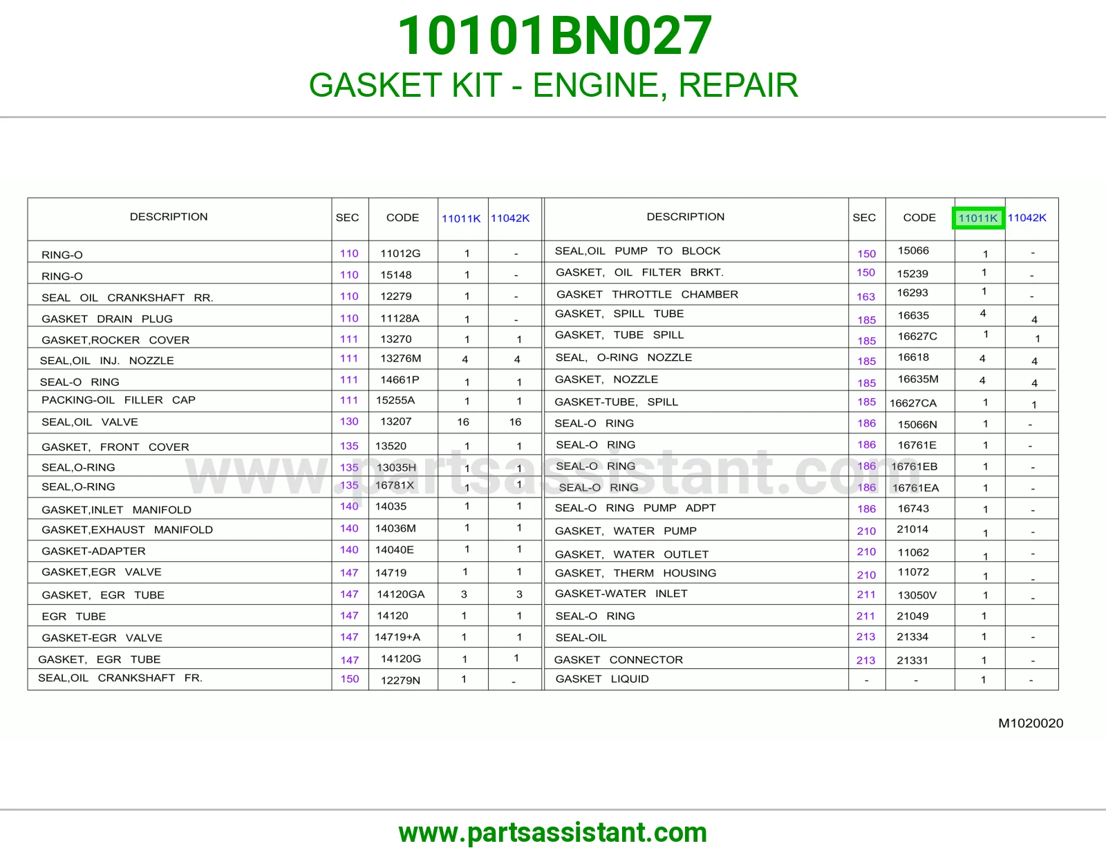طقم وجه مكينه 10101BN027