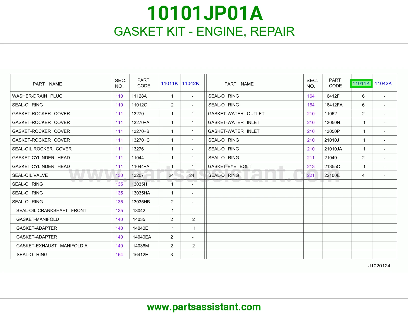 طقم وجه مكينه 10101JP01A