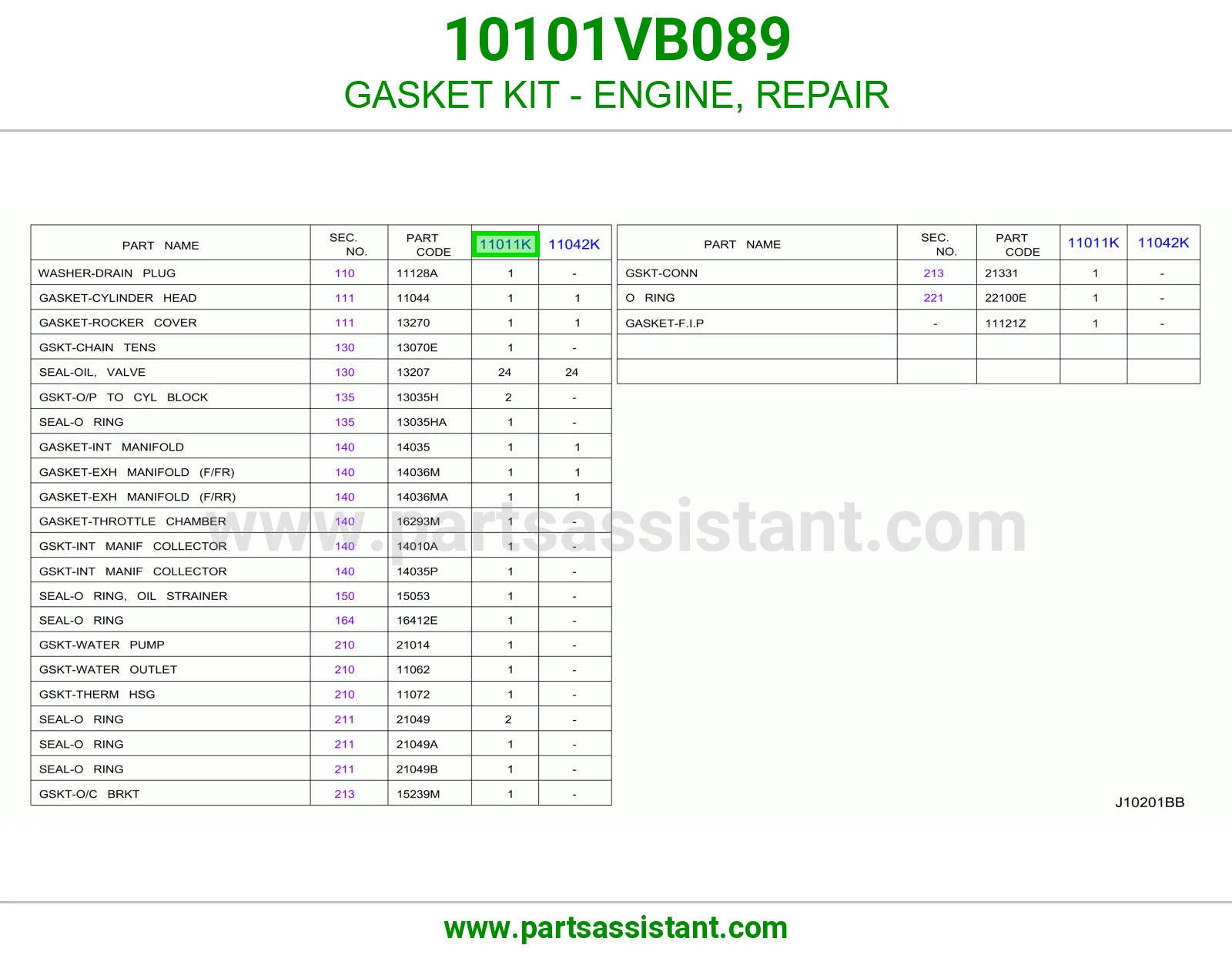 طقم وجه مكينه 10101VB089