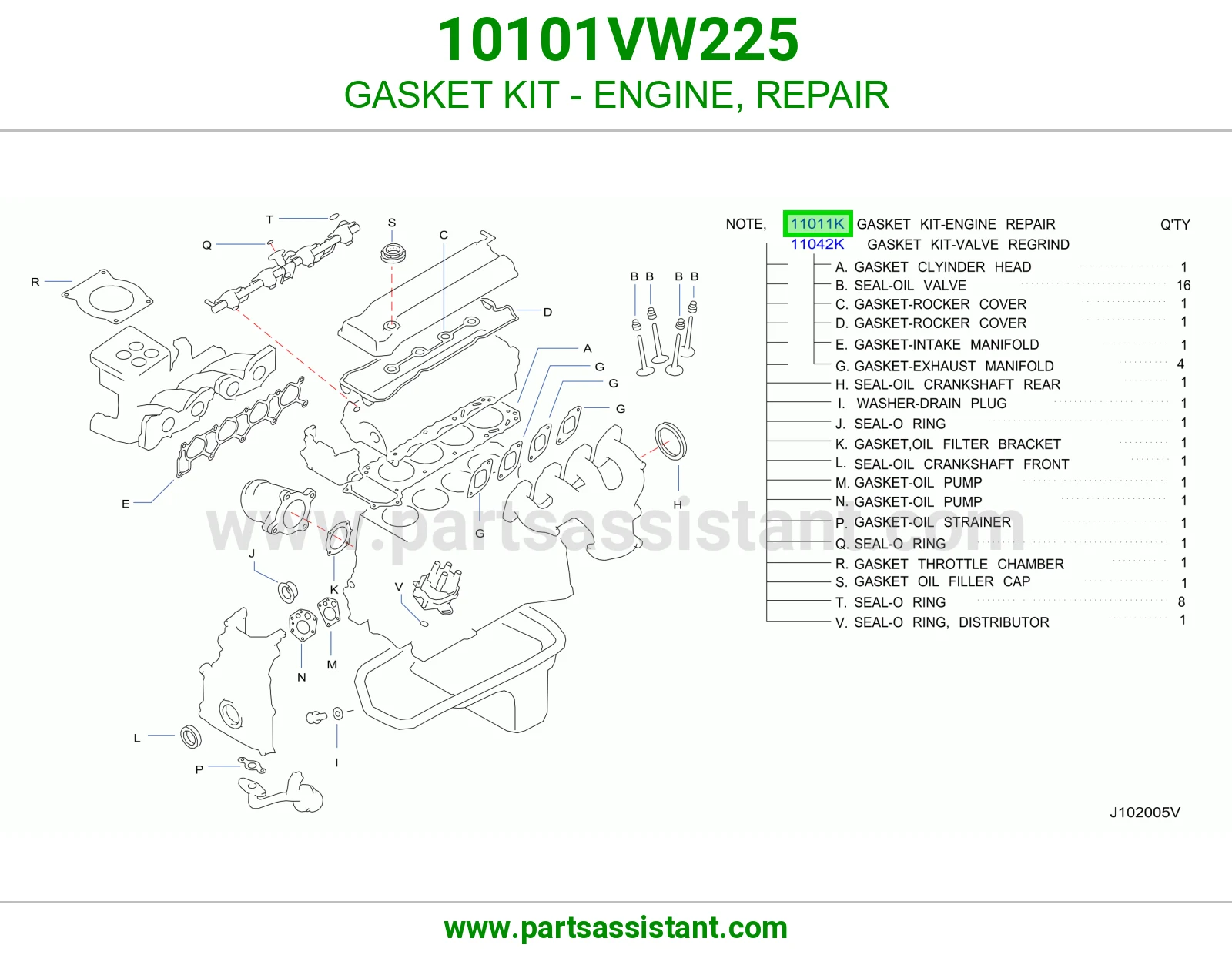طقم وجه مكينه 10101VW225