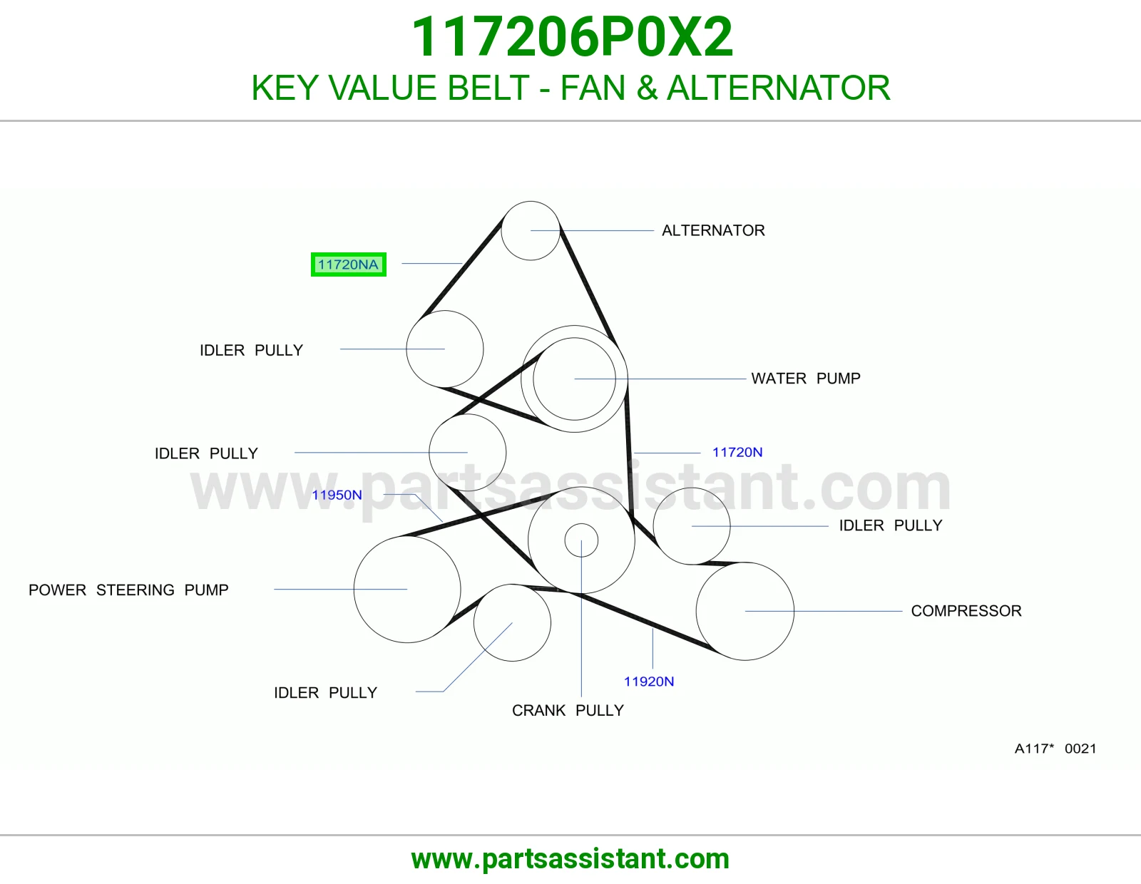 سير مروحه مكينه و دينمو 117206P0X2
