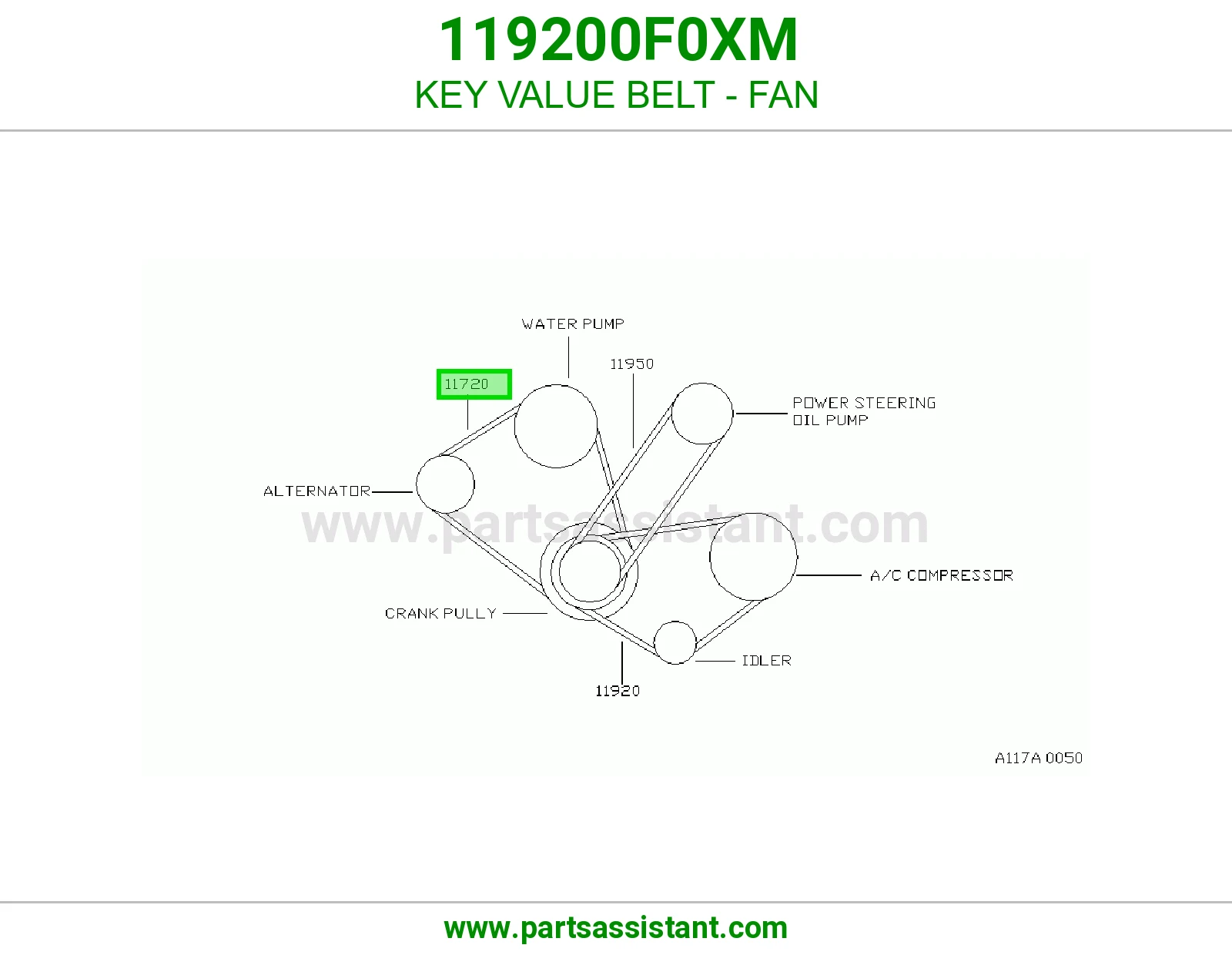 سير علبه دركسون 119200F0XM