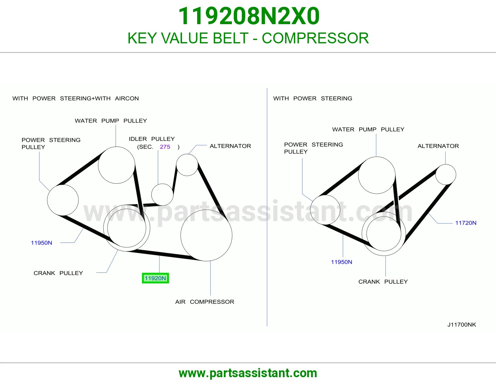 سير علبه دركسون 119208N2X0