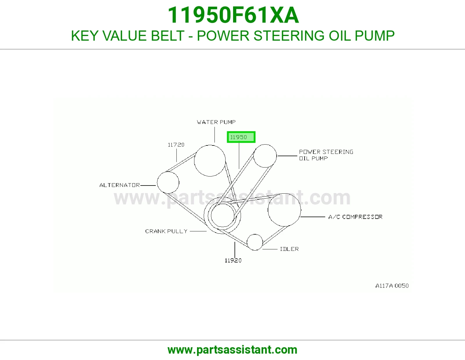 KEY VALUE BELT - POWER STEERING OIL PUMP 11950F61XA