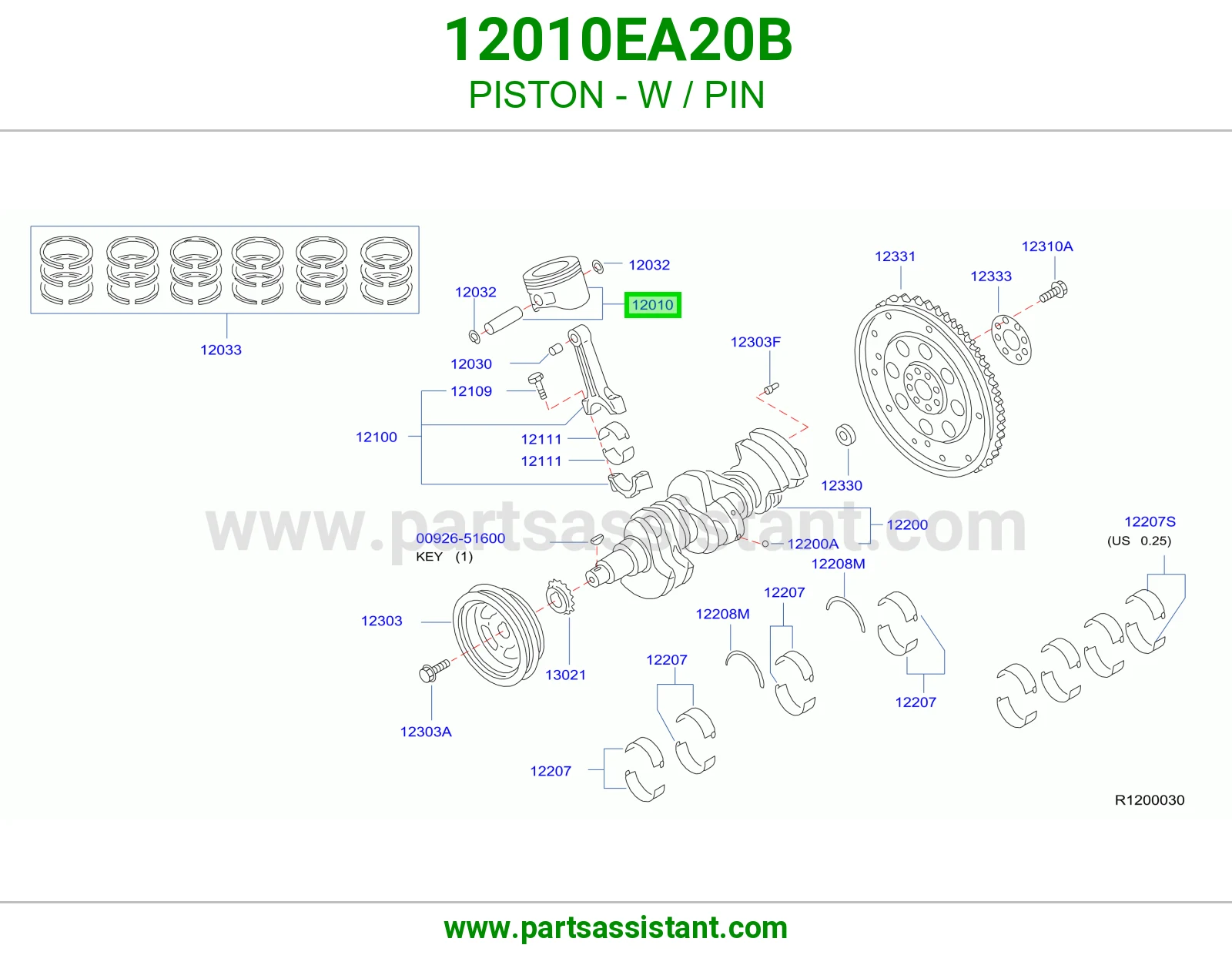 بستم مكينه 12010EA20B