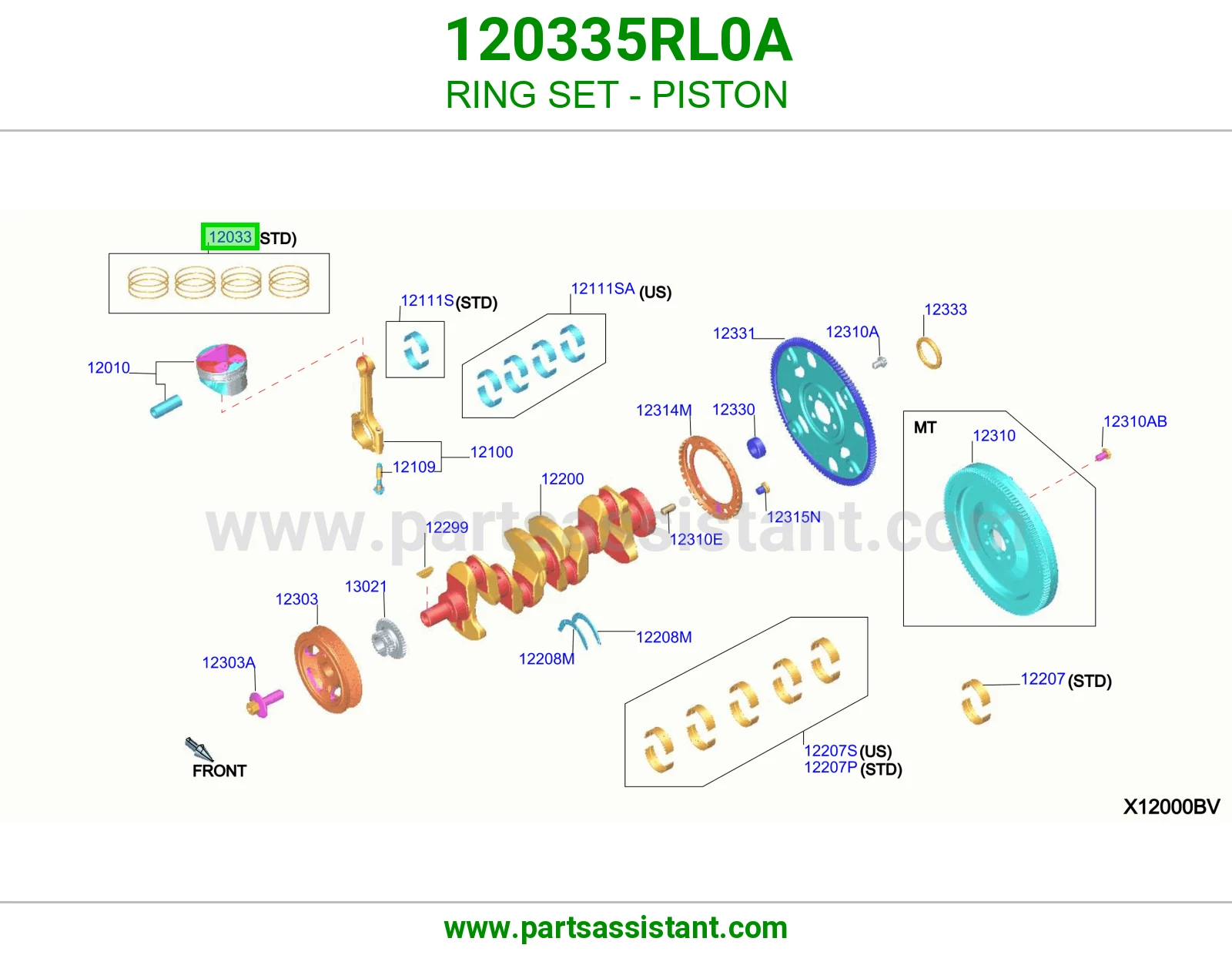 RING SET - PISTON 120335RL0A