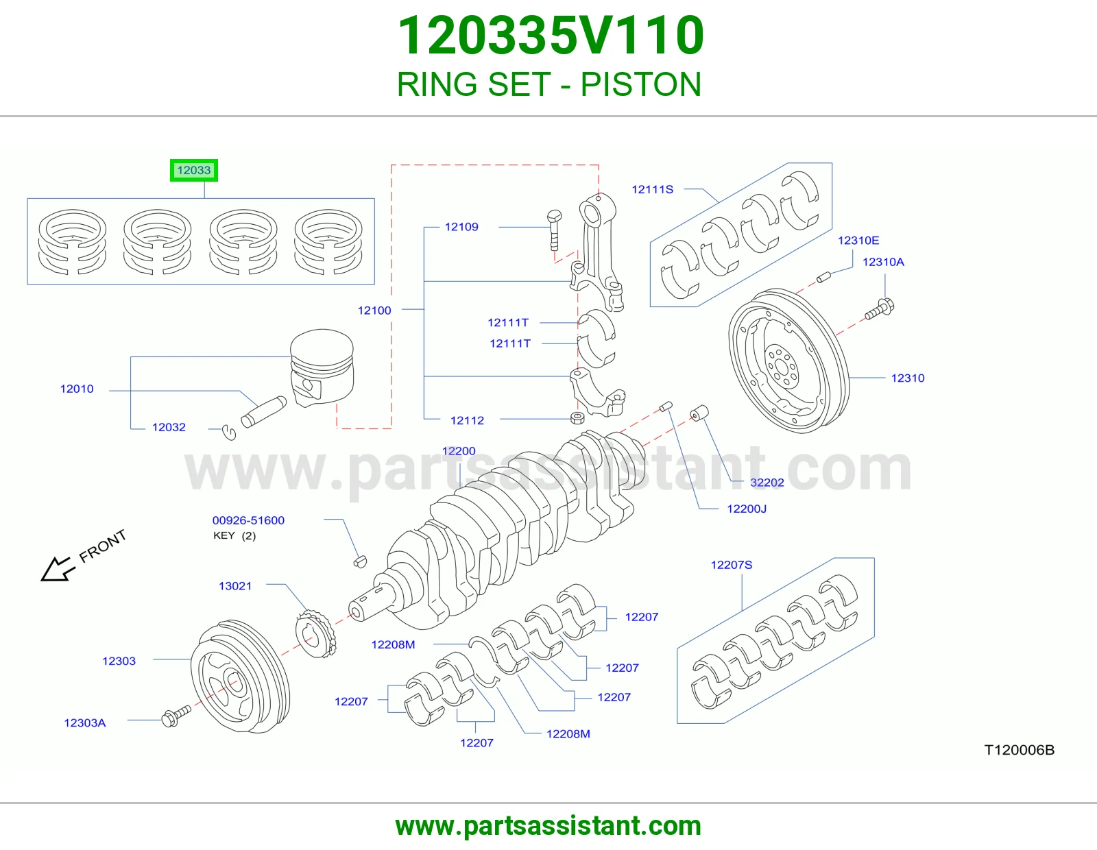 شمبر بستم مكينه 120335V110