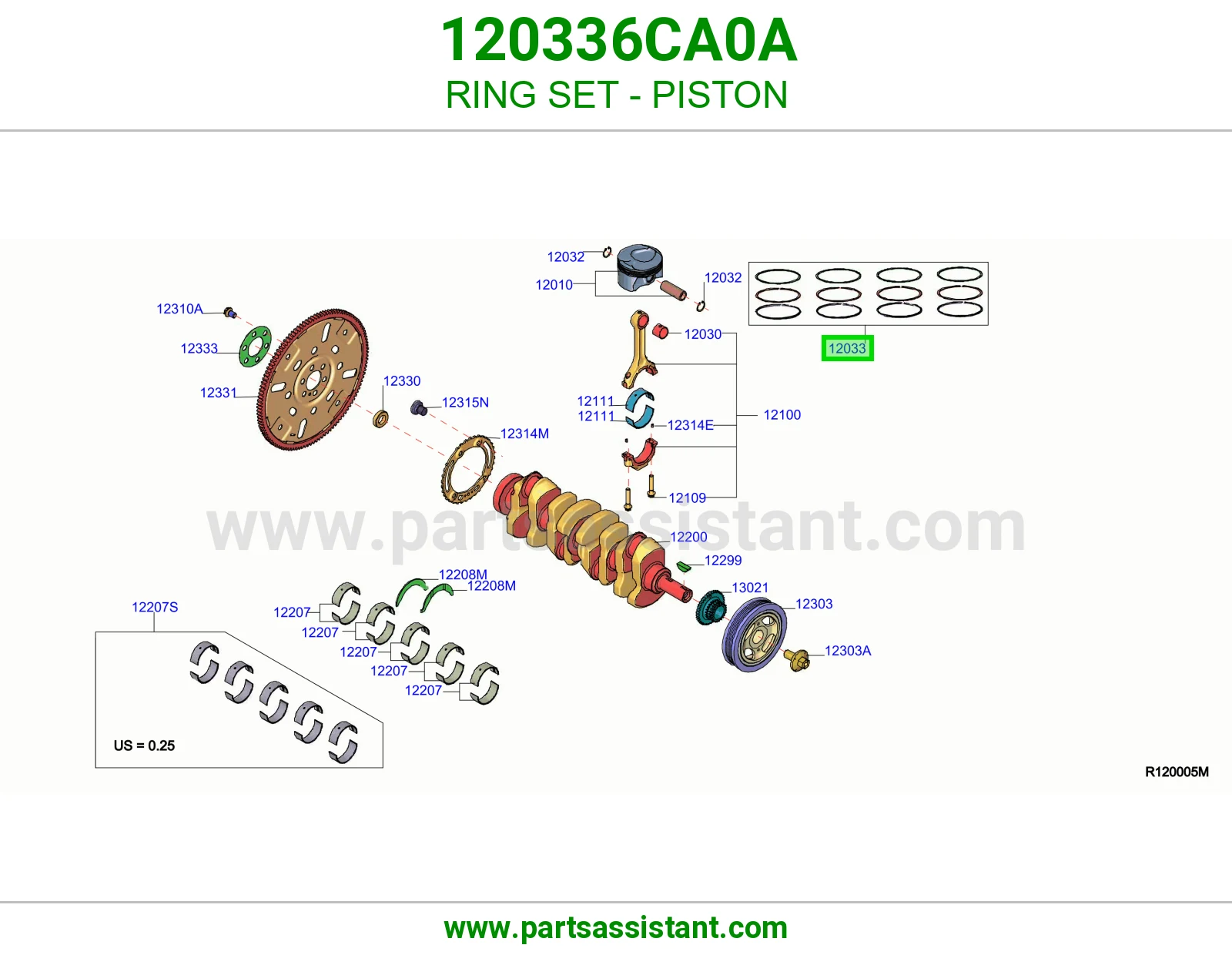 شمبر بستم مكينه 120336CA0A