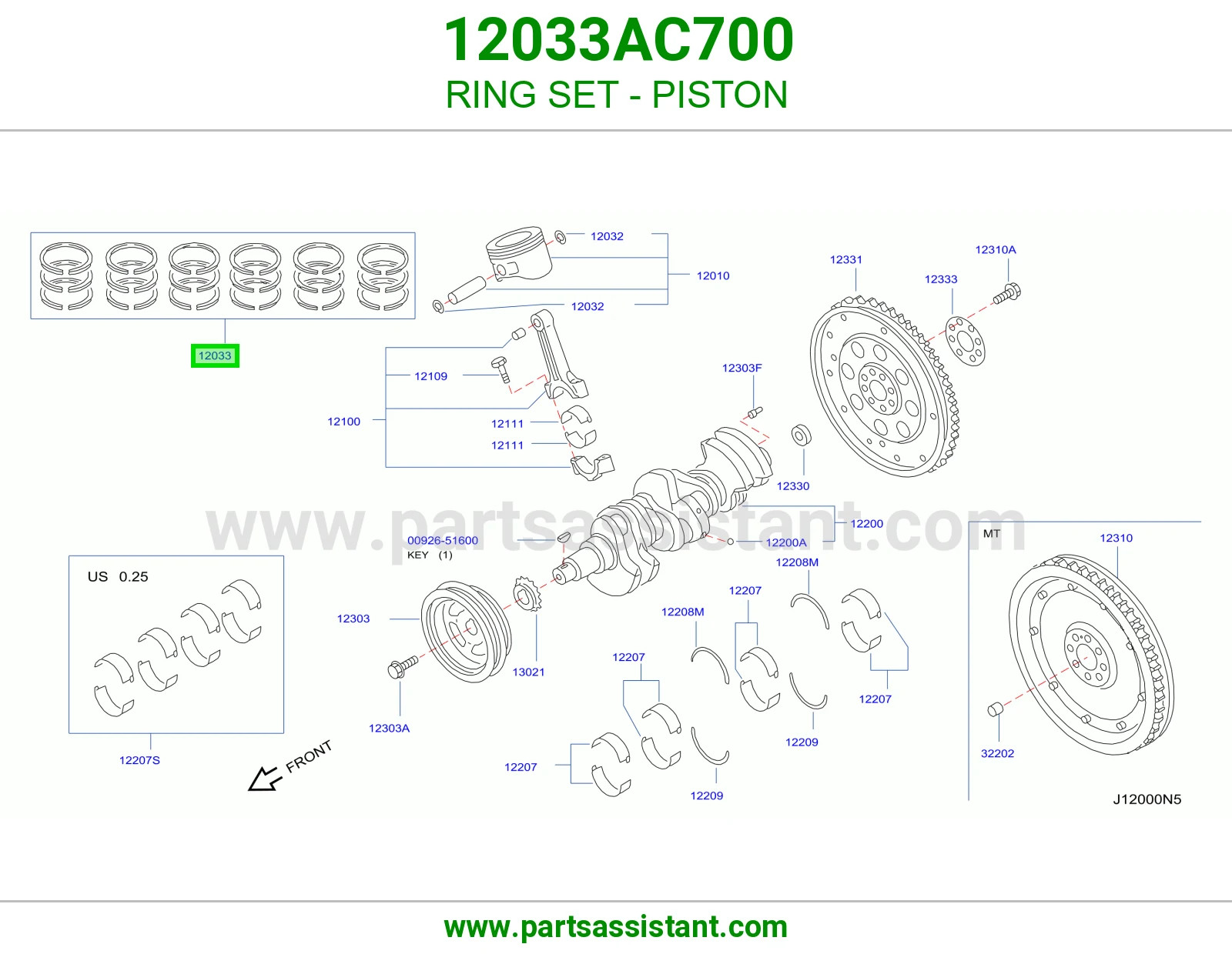 شمبر بستم مكينه 12033AC700