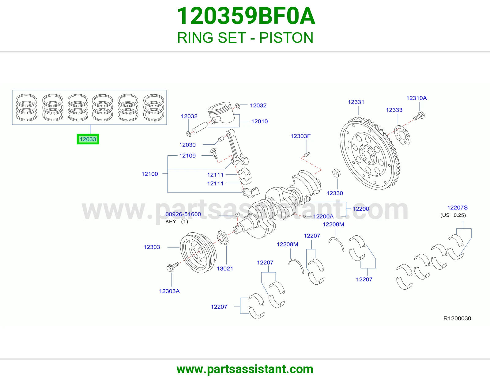 شمبر بستم مكينه 120359BF0A