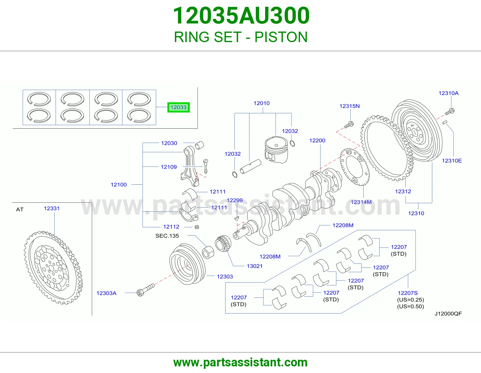 شمبر بستم مكينه 12035AU300