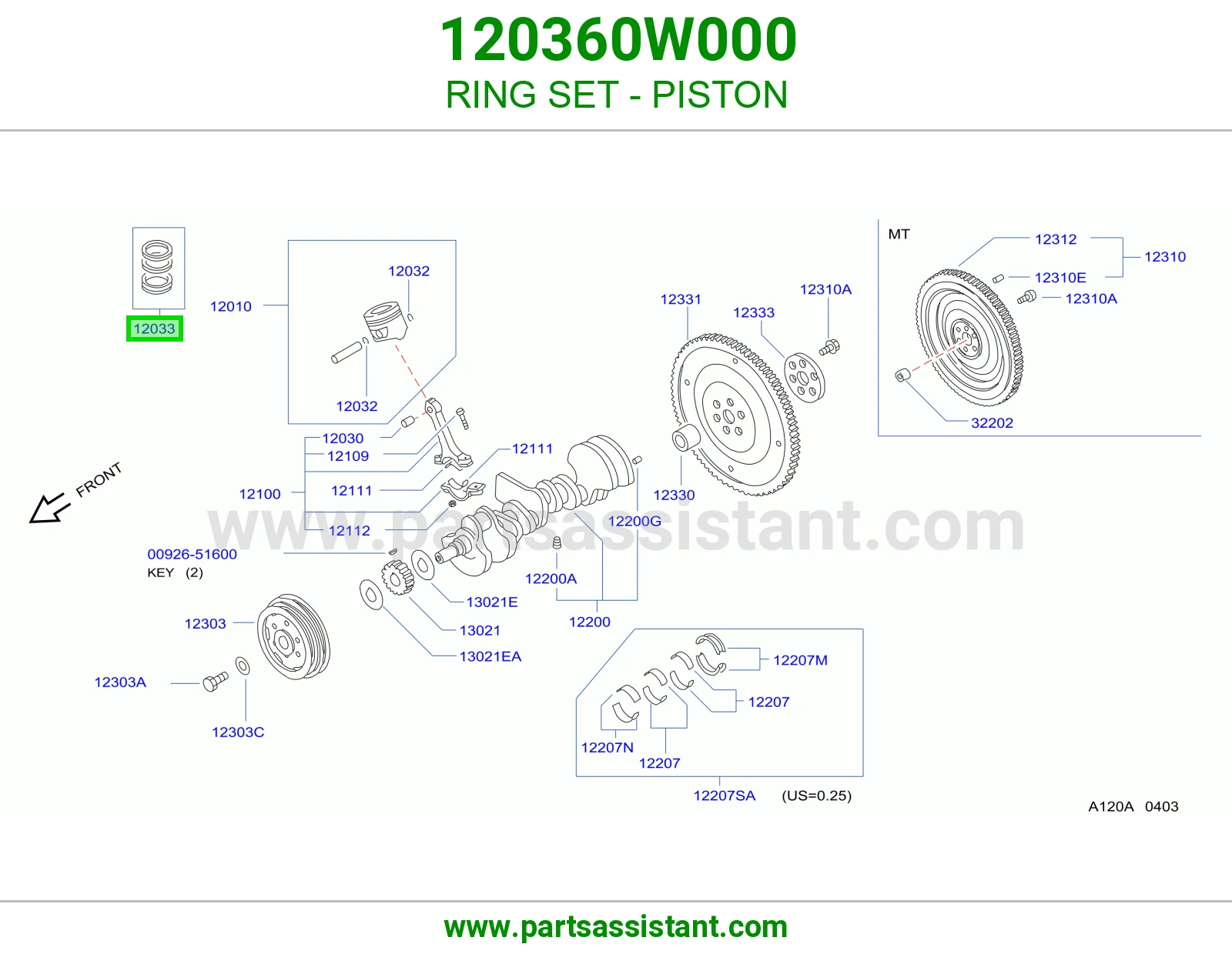 شمبر بستم مكينه 120360W000