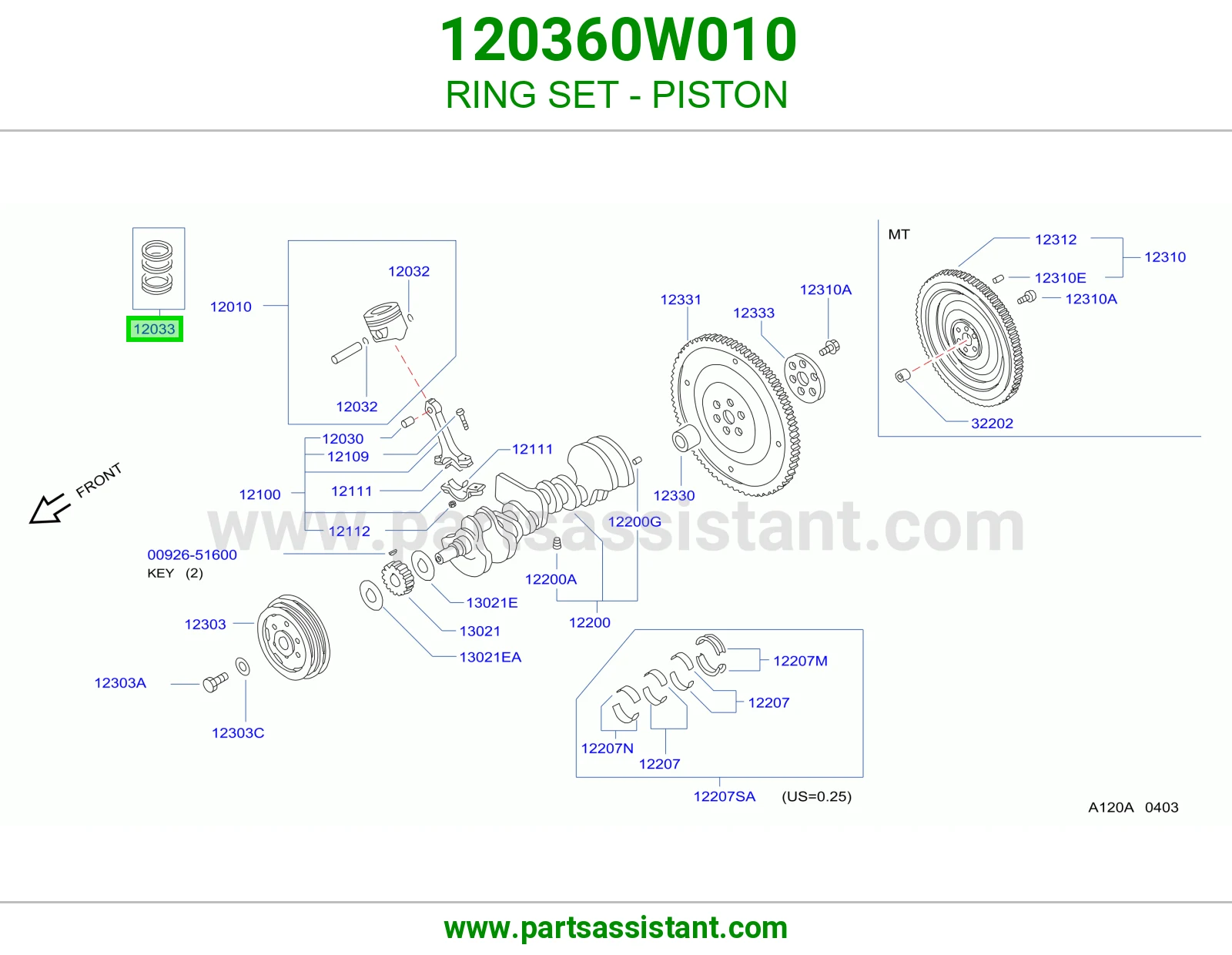 شمبر بستم مكينه 120360W010