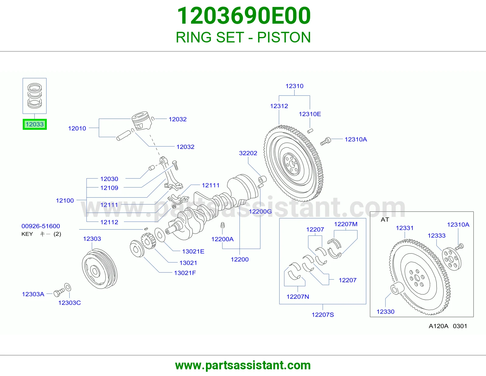 RING SET - PISTON 1203690E00