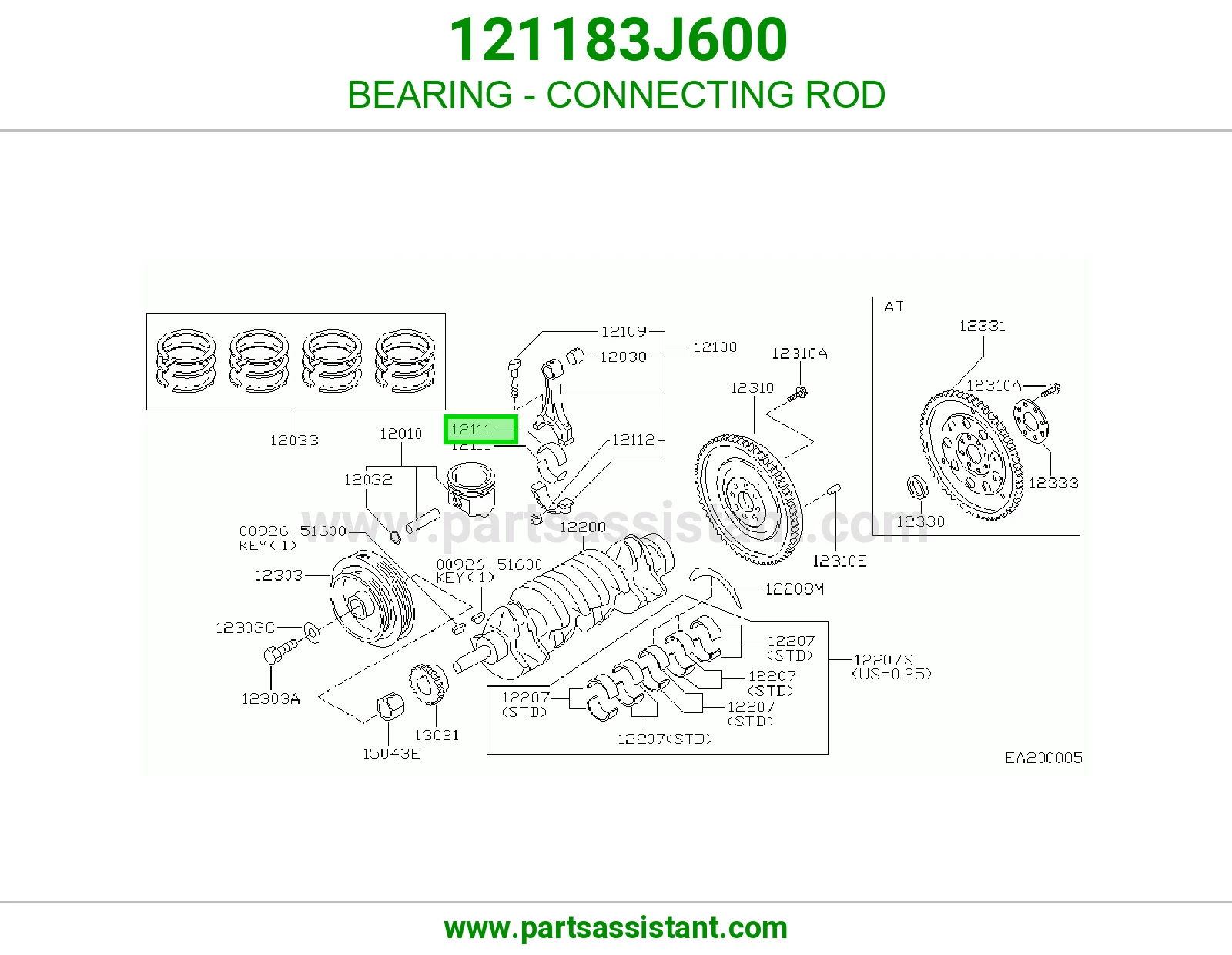سبيكه متحرك 121183J600