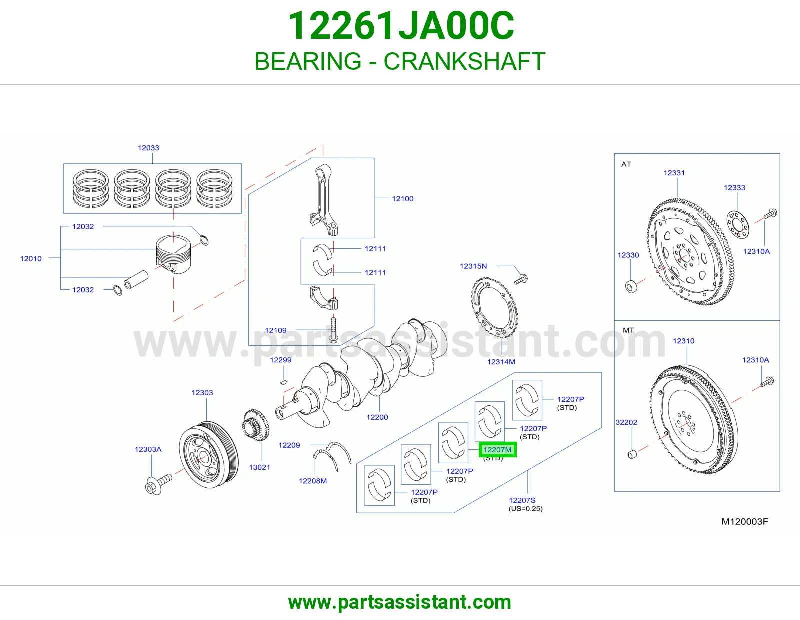 سبيكه ثابت 12261JA00C