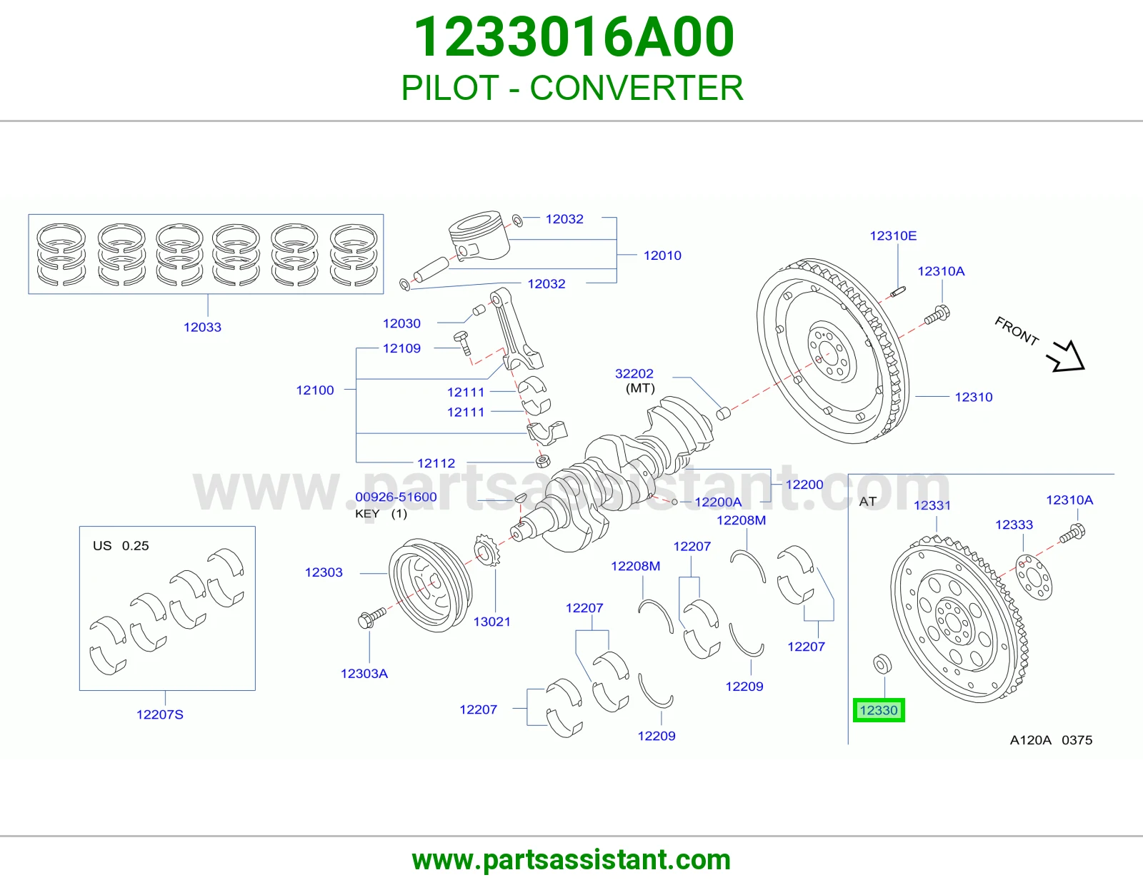 دليل كونفرتر 1233016A00