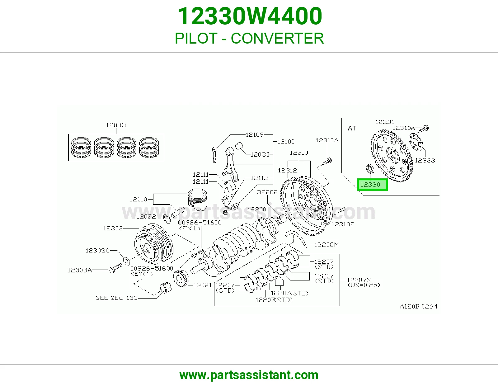 دليل كونفرتر 12330W4400