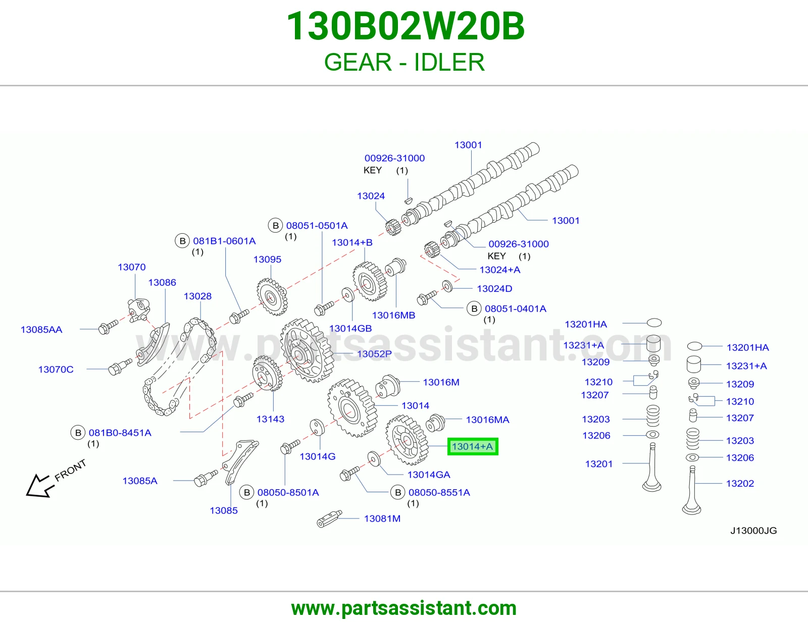 ترس وسيط 130B02W20B