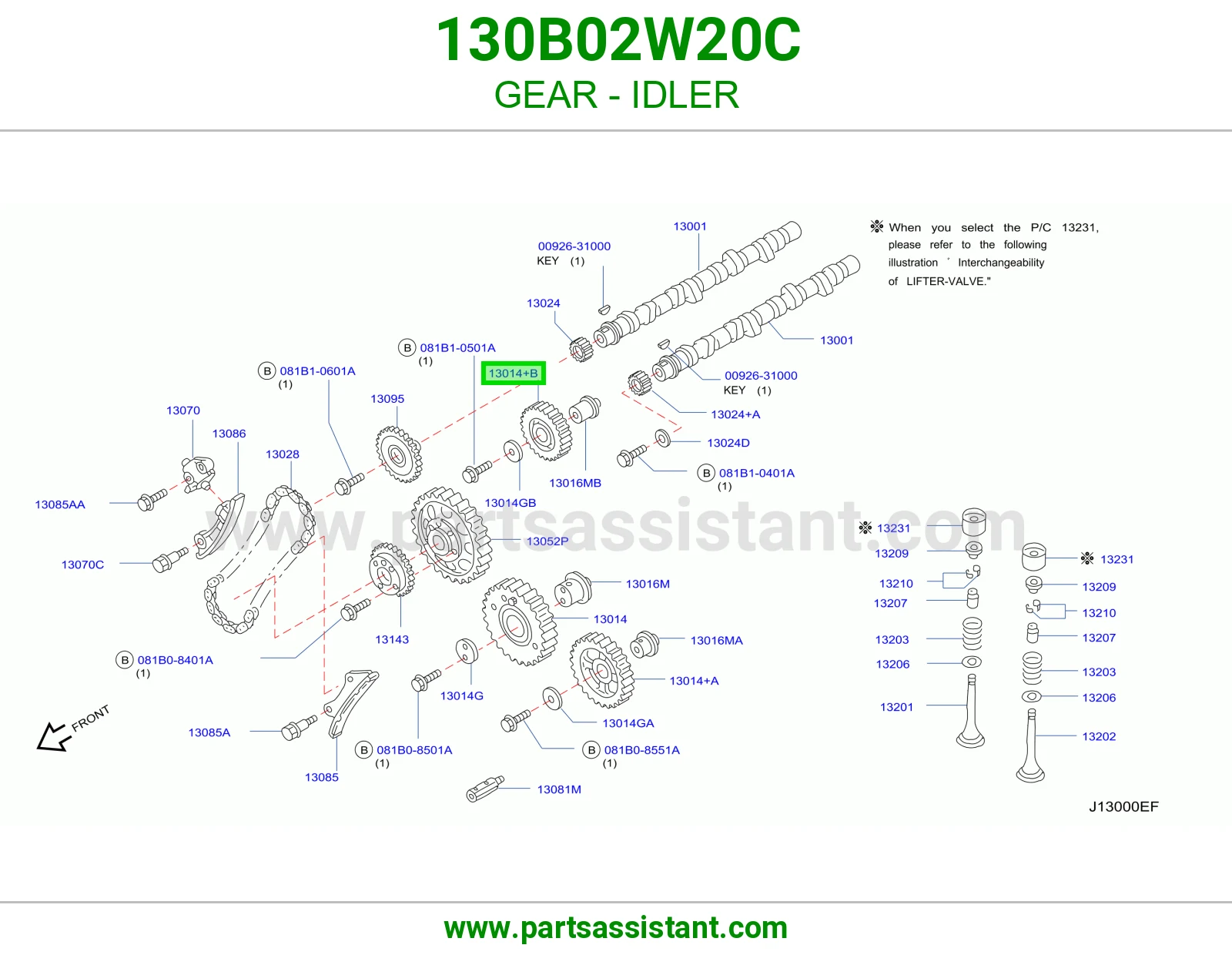 ترس وسيط 130B02W20C