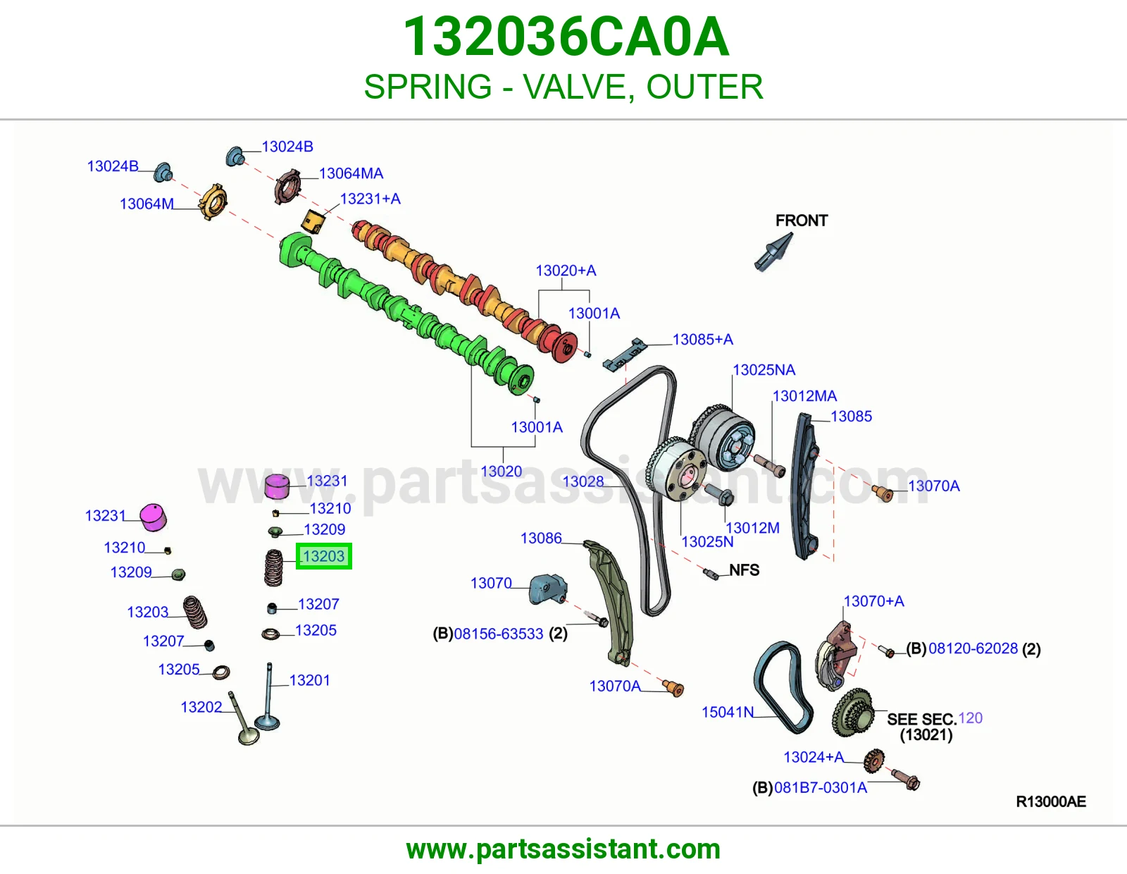 ياي بلف خارجي 132036CA0A