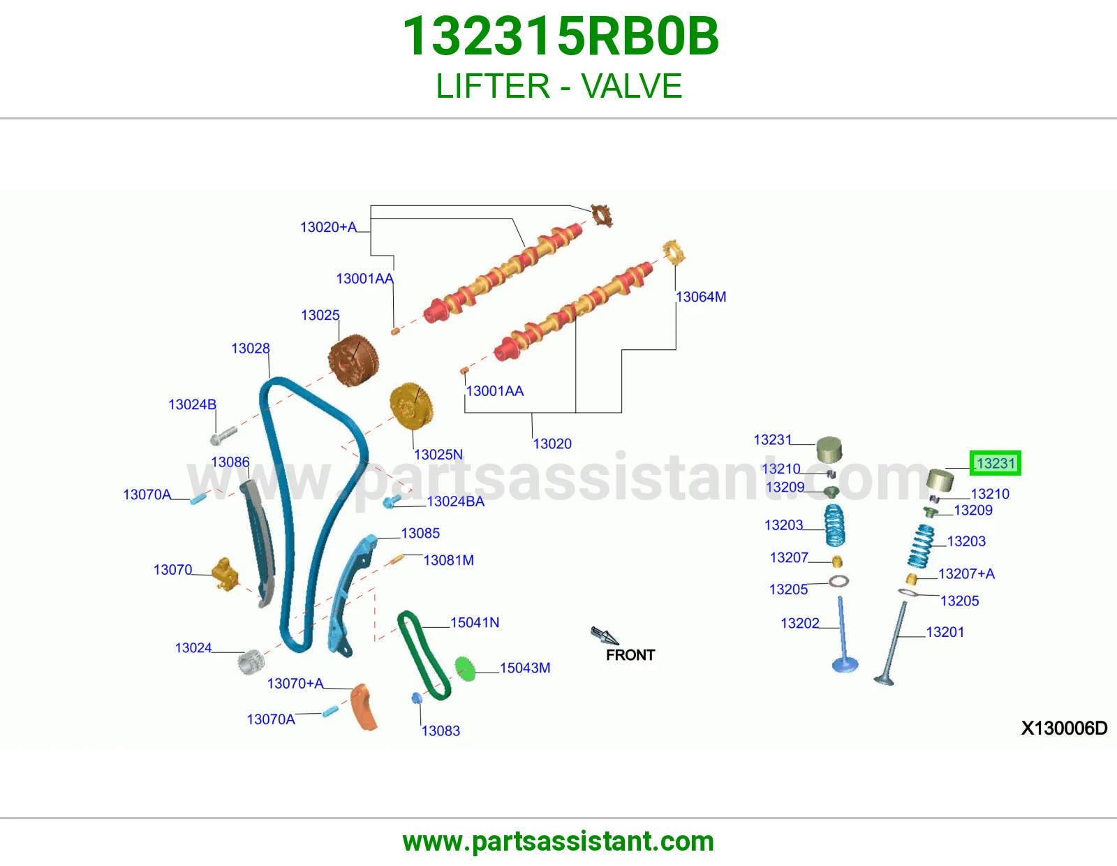 صبابات بلوف 132315RB0B
