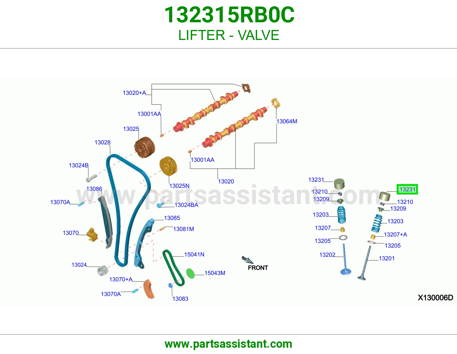 صبابات بلوف 132315RB0C