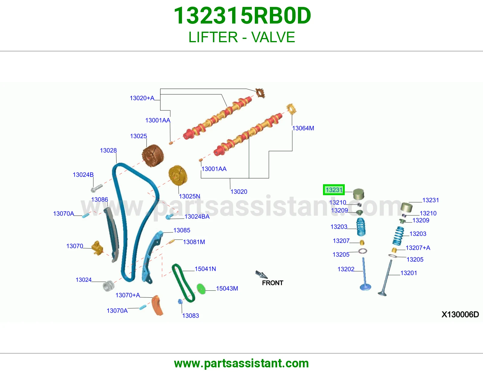 صبابات بلوف 132315RB0D