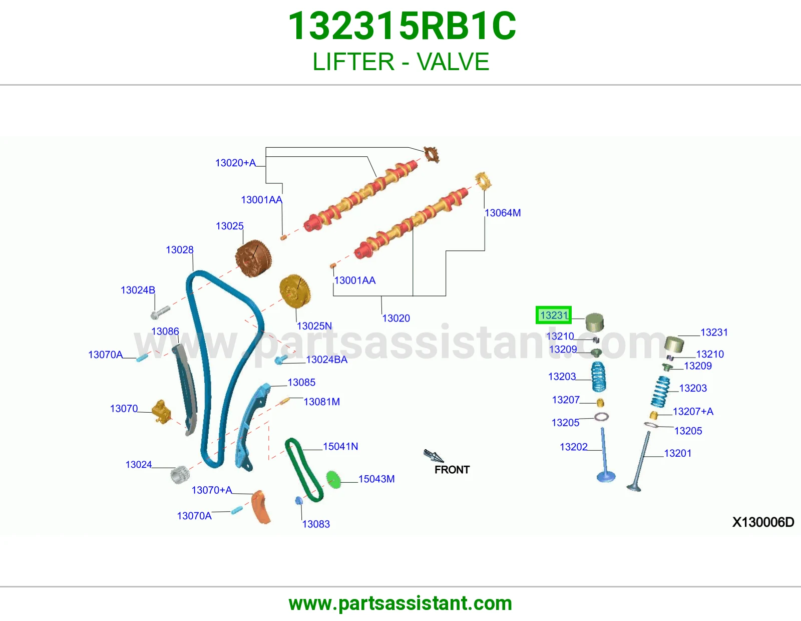 صبابات بلوف 132315RB1C
