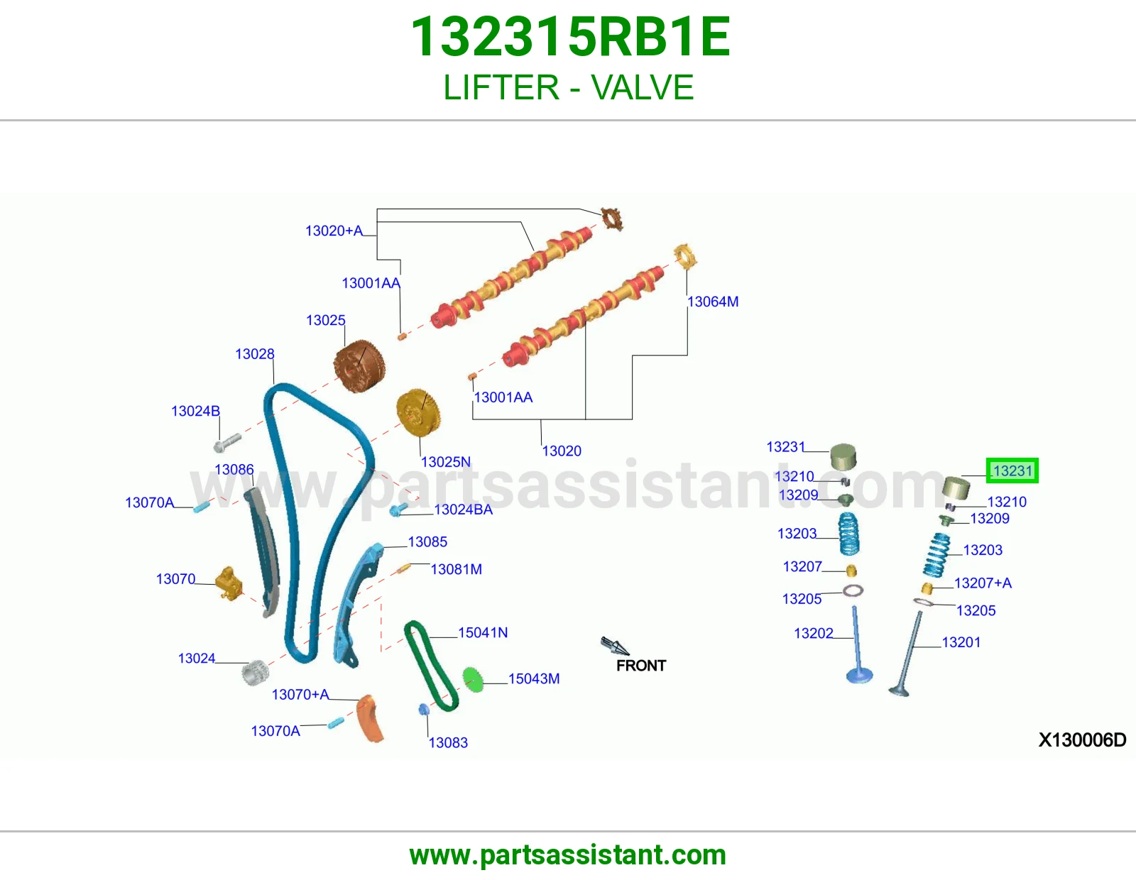صبابات بلوف 132315RB1E
