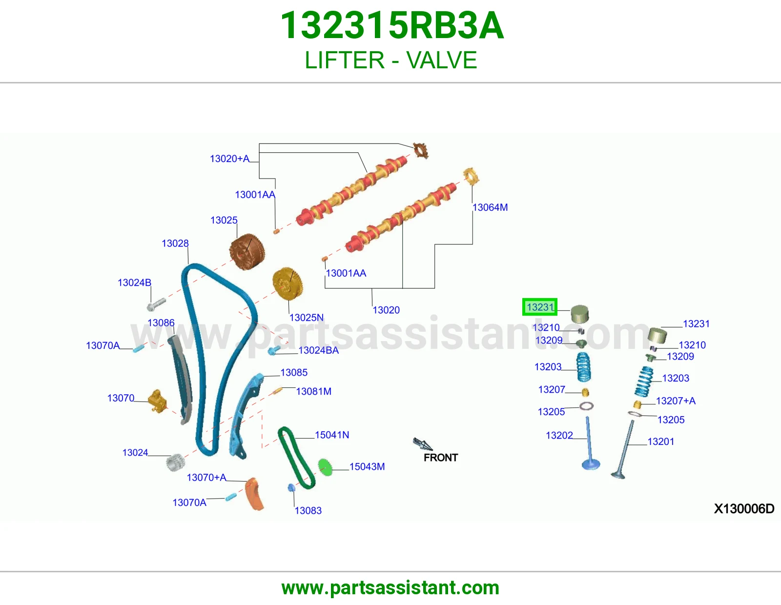 صبابات بلوف 132315RB3A
