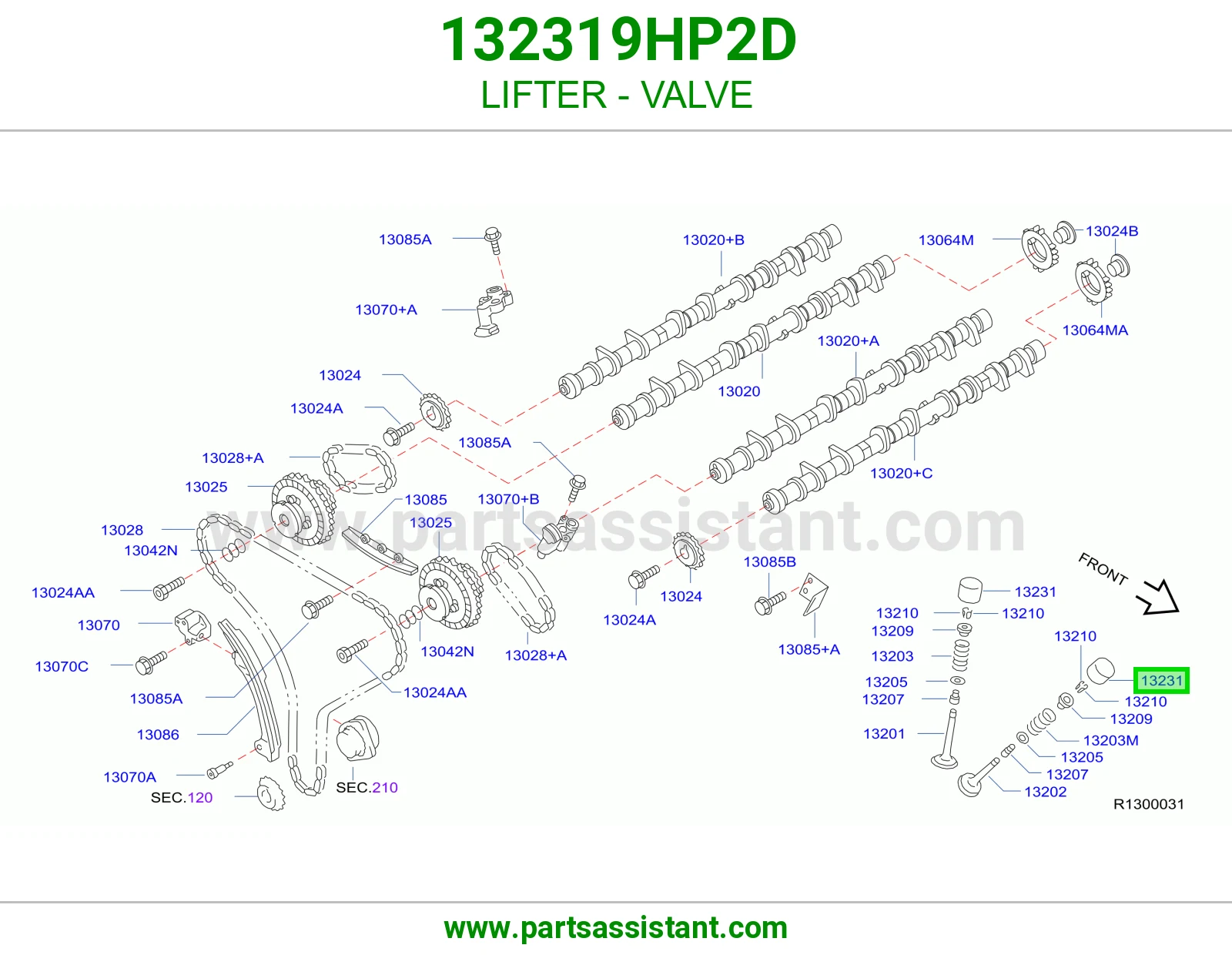 صبابات بلوف 132319HP2D