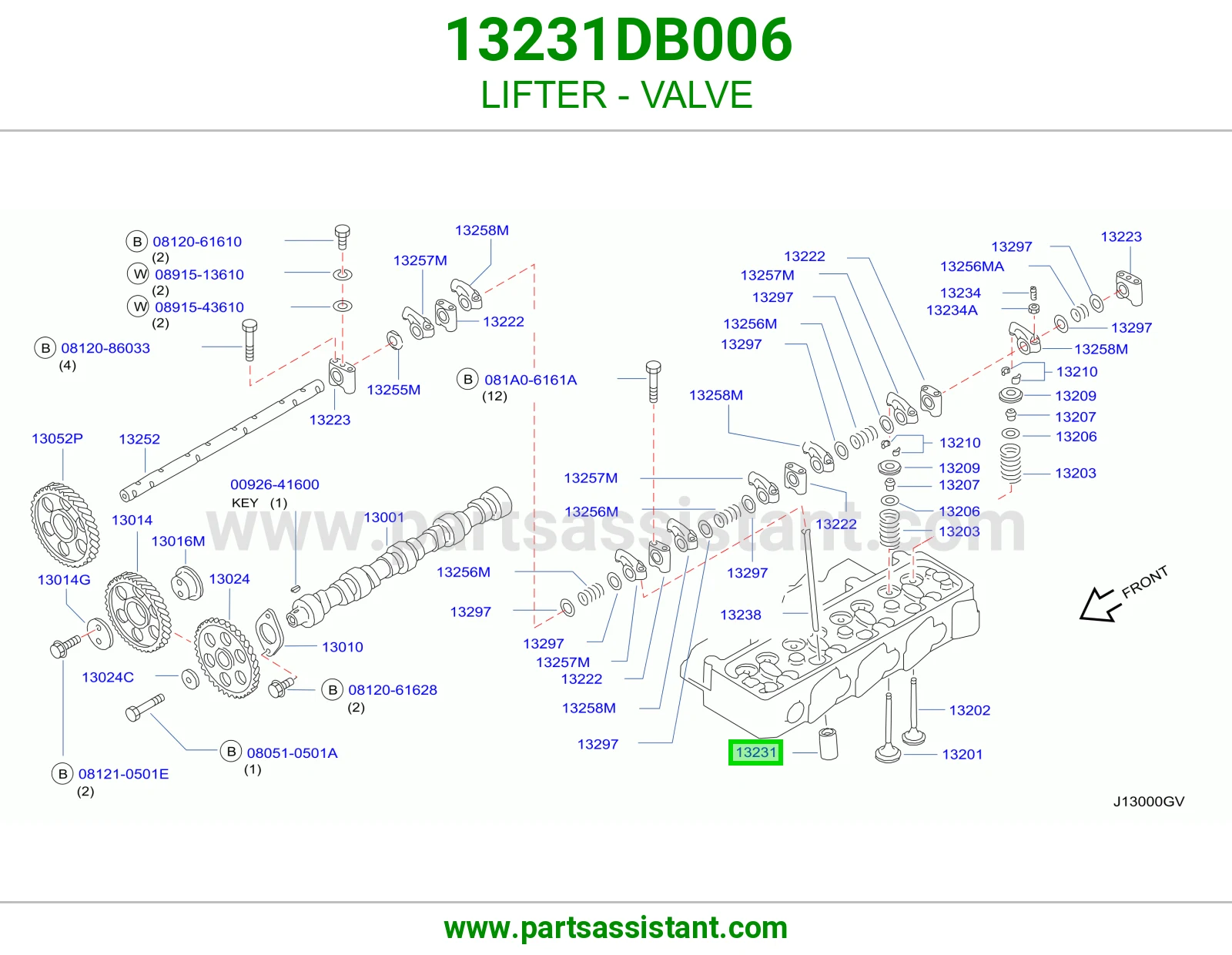 صبابات بلوف 13231DB006