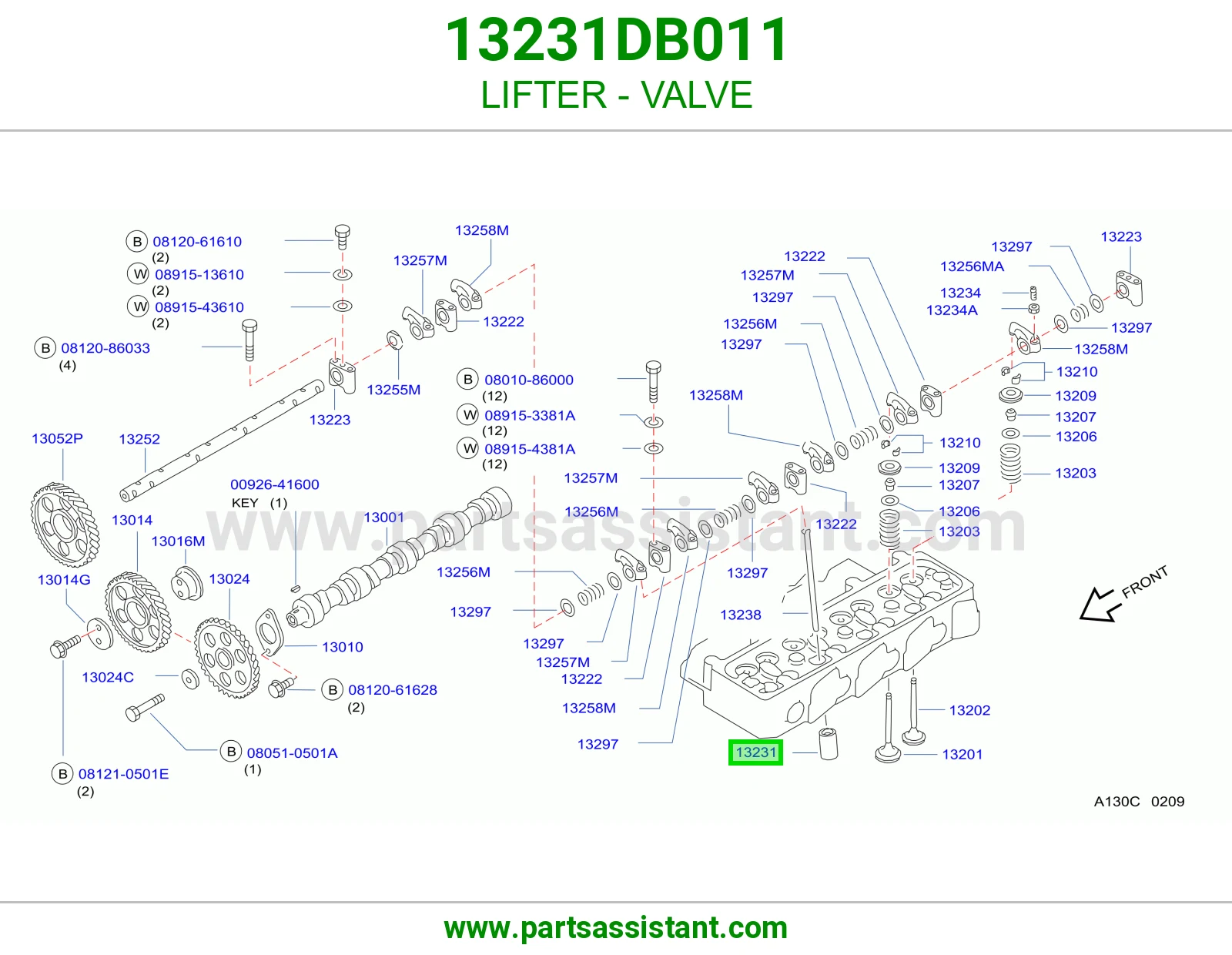 صبابات بلوف 13231DB011
